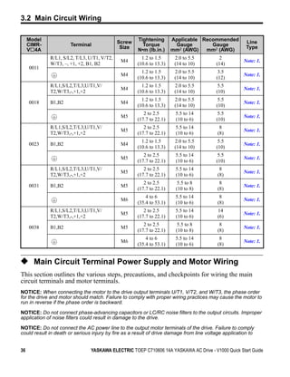 3.2 Main Circuit Wiring

     Model                                   Screw    Tightening       Applicable Recommended           Line
     CIMR-             Terminal               Size      Torque          Gauge        Gauge              Type
     V 4A                                             N•m (lb.in.)     mm2 (AWG)   mm2 (AWG)
             R/L1, S/L2, T/L3, U/T1, V/T2,              1.2 to 1.5      2.0 to 5.5         2
                                              M4                                                       Note: 1.
             W/T3, –, +1, +2, B1, B2                  (10.6 to 13.3)    (14 to 10)        (14)
     0011
                                                        1.2 to 1.5      2.0 to 5.5         3.5
                                              M4                                                       Note: 1.
                                                      (10.6 to 13.3)    (14 to 10)        (12)
             R/L1,S/L2,T/L3,U/T1,V/                     1.2 to 1.5      2.0 to 5.5         5.5
                                              M4                                                       Note: 1.
             T2,W/T3,-,+1,+2                          (10.6 to 13.3)    (14 to 10)        (10)
                                                        1.2 to 1.5      2.0 to 5.5         5.5
     0018    B1,B2                            M4                                                       Note: 1.
                                                      (10.6 to 13.3)    (14 to 10)        (10)
                                                         2 to 2.5       5.5 to 14          5.5
                                              M5                                                       Note: 1.
                                                      (17.7 to 22.1)    (10 to 6)         (10)
             R/L1,S/L2,T/L3,U/T1,V/                      2 to 2.5       5.5 to 14           8
                                              M5                                                       Note: 1.
             T2,W/T3,-,+1,+2                          (17.7 to 22.1)    (10 to 6)          (8)
                                                        1.2 to 1.5      2.0 to 5.5         5.5
     0023    B1,B2                            M4                                                       Note: 1.
                                                      (10.6 to 13.3)    (14 to 10)        (10)
                                                         2 to 2.5       5.5 to 14          5.5
                                              M5                                                       Note: 1.
                                                      (17.7 to 22.1)    (10 to 6)         (10)
             R/L1,S/L2,T/L3,U/T1,V/                      2 to 2.5       5.5 to 14           8
                                              M5                                                       Note: 1.
             T2,W/T3,-,+1,+2                          (17.7 to 22.1)    (10 to 6)          (8)
                                                         2 to 2.5        5.5 to 8           8
     0031    B1,B2                            M5                                                       Note: 1.
                                                      (17.7 to 22.1)    (10 to 8)          (8)
                                                          4 to 6        5.5 to 14           8
                                              M6                                                       Note: 1.
                                                      (35.4 to 53.1)    (10 to 6)          (8)
             R/L1,S/L2,T/L3,U/T1,V/                      2 to 2.5       5.5 to 14          14
                                              M5                                                       Note: 1.
             T2,W/T3,-,+1,+2                          (17.7 to 22.1)    (10 to 6)          (6)
                                                         2 to 2.5        5.5 to 8           8
     0038    B1,B2                            M5                                                       Note: 1.
                                                      (17.7 to 22.1)    (10 to 8)          (8)
                                                          4 to 6        5.5 to 14           8
                                              M6                                                       Note: 1.
                                                      (35.4 to 53.1)    (10 to 6)          (8)


◆ Main Circuit Terminal Power Supply and Motor Wiring
This section outlines the various steps, precautions, and checkpoints for wiring the main
circuit terminals and motor terminals.
NOTICE: When connecting the motor to the drive output terminals U/T1, V/T2, and W/T3, the phase order
for the drive and motor should match. Failure to comply with proper wiring practices may cause the motor to
run in reverse if the phase order is backward.

NOTICE: Do not connect phase-advancing capacitors or LC/RC noise filters to the output circuits. Improper
application of noise filters could result in damage to the drive.

NOTICE: Do not connect the AC power line to the output motor terminals of the drive. Failure to comply
could result in death or serious injury by fire as a result of drive damage from line voltage application to


36                              YASKAWA ELECTRIC TOEP C710606 14A YASKAWA AC Drive - V1000 Quick Start Guide
 
