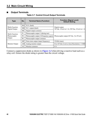 3.2 Main Circuit Wiring

■    Output Terminals
                         Table 3.7 Control Circuit Output Terminals

                                                                        Function (Signal Level)
       Type       No.       Terminal Name (Function)                       Default Setting

                  MA N.O. (fault)
 Multi-Function                                                Digital output
                  MB N.C. output (fault)
 Digital Output                                                30 Vdc, 10 mA to 1 A; 250 Vac, 10 mA to 1 A
                  MC Digital output common

 Multi-Function   P1    Photocoupler output 1 (during run)
 Photocoupler     P2    Photocoupler output 2 (Frequency agree) Photocoupler output 48 Vdc, 2 to 50 mA
 Output           PC    Photocoupler output common
                  MP Pulse train output (input frequency)      32 kHz (max)
 Monitor Output   AM Analog monitor output                     0 to 10 Vdc (2 mA or less) Resolution: 1/1000
                  AC    Monitor common                         0V

Connect a suppression diode as shown in Figure 3.4 when driving a reactive load such as a
relay coil. Ensure the diode rating is greater than the circuit voltage.




40                           YASKAWA ELECTRIC TOEP C710606 14A YASKAWA AC Drive - V1000 Quick Start Guide
 
