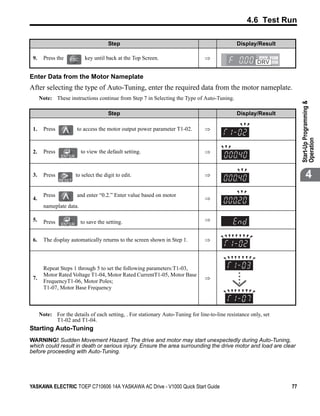 4.6 Test Run

                                       Step                                                     Display/Result

 9.     Press the           key until back at the Top Screen.                    ⇒


Enter Data from the Motor Nameplate
After selecting the type of Auto-Tuning, enter the required data from the motor nameplate.
      Note: These instructions continue from Step 7 in Selecting the Type of Auto-Tuning.




                                                                                                                       Start-Up Programming &
                                       Step                                                     Display/Result

 1.     Press          to access the motor output power parameter T1-02.         ⇒




                                                                                                                       Operation
 2.     Press             to view the default setting.                           ⇒



 3.     Press         to select the digit to edit.                               ⇒                                            4
        Press          and enter “0.2.” Enter value based on motor
 4.                                                                              ⇒
        nameplate data.

 5.     Press             to save the setting.                                   ⇒


 6.     The display automatically returns to the screen shown in Step 1.         ⇒




        Repeat Steps 1 through 5 to set the following parameters:T1-03,
        Motor Rated Voltage T1-04, Motor Rated CurrentT1-05, Motor Base
 7.                                                                              ⇒
        FrequencyT1-06, Motor Poles;
        T1-07, Motor Base Frequency



      Note: For the details of each setting, . For stationary Auto-Tuning for line-to-line resistance only, set
            T1-02 and T1-04.
Starting Auto-Tuning
WARNING! Sudden Movement Hazard. The drive and motor may start unexpectedly during Auto-Tuning,
which could result in death or serious injury. Ensure the area surrounding the drive motor and load are clear
before proceeding with Auto-Tuning.




YASKAWA ELECTRIC TOEP C710606 14A YASKAWA AC Drive - V1000 Quick Start Guide                                      77
 