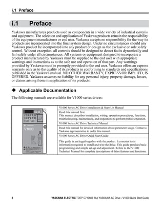 i.1 Preface


i.1             Preface
Yaskawa manufactures products used as components in a wide variety of industrial systems
and equipment. The selection and application of Yaskawa products remain the responsibility
of the equipment manufacturer or end user. Yaskawa accepts no responsibility for the way its
products are incorporated into the final system design. Under no circumstances should any
Yaskawa product be incorporated into any product or design as the exclusive or sole safety
control. Without exception, all controls should be designed to detect faults dynamically and
fail safely under all circumstances. All systems or equipment designed to incorporate a
product manufactured by Yaskawa must be supplied to the end user with appropriate
warnings and instructions as to the safe use and operation of that part. Any warnings
provided by Yaskawa must be promptly provided to the end user. Yaskawa offers an express
warranty only as to the quality of its products in conforming to standards and specifications
published in the Yaskawa manual. NO OTHER WARRANTY, EXPRESS OR IMPLIED, IS
OFFERED. Yaskawa assumes no liability for any personal injury, property damage, losses,
or claims arising from misapplication of its products.

◆ Applicable Documentation
The following manuals are available for V1000 series drives:

                                   V1000 Series AC Drive Installation & Start-Up Manual
                                   Read this manual first.
                                   This manual describes installation, wiring, operation procedures, functions,
                                   troubleshooting, maintenance, and inspections to perform before operation.
                STOP

                                   V1000 Series AC Drive Technical Manual
                                   Read this manual for detailed information about parameter usage. Contact a
        V1000
                                   Yaskawa representative to order this manual.
                       (Hz)

                       (Hz)
                                   V1000 Series AC Drive Quick Start Guide
                       (A)
                       (V)


                                   This guide is packaged together with the product. It contains basic
                                   information required to install and wire the drive. This guide provides basic
                  5
                                   programming and simple set-up and adjustment. Refere to the V1000
         400V                      Technical Manual for complete descriptions of drive features and functions.




8                             YASKAWA ELECTRIC TOEP C710606 14A YASKAWA AC Drive - V1000 Quick Start Guide
 