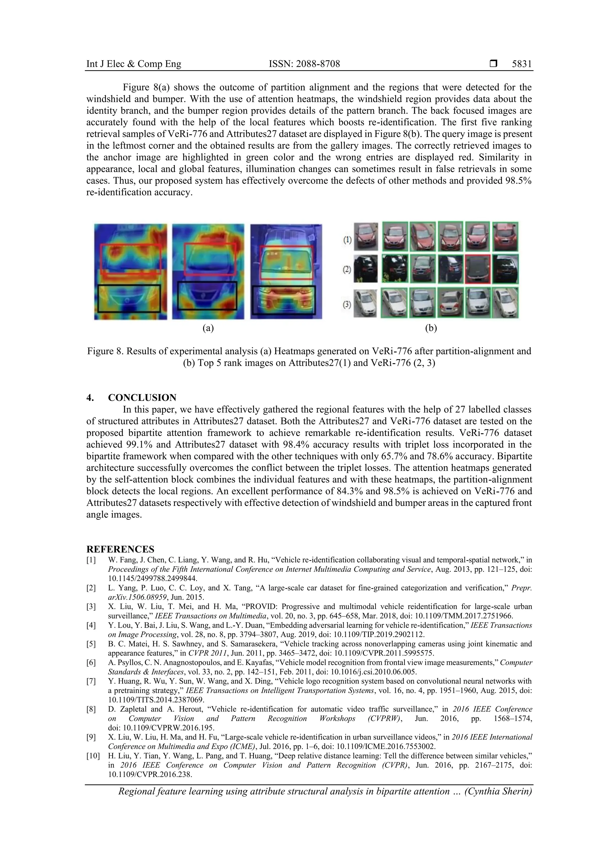 Int J Elec & Comp Eng ISSN: 2088-8708 
Regional feature learning using attribute structural analysis in bipartite attention … (Cynthia Sherin)
5831
Figure 8(a) shows the outcome of partition alignment and the regions that were detected for the
windshield and bumper. With the use of attention heatmaps, the windshield region provides data about the
identity branch, and the bumper region provides details of the pattern branch. The back focused images are
accurately found with the help of the local features which boosts re-identification. The first five ranking
retrieval samples of VeRi-776 and Attributes27 dataset are displayed in Figure 8(b). The query image is present
in the leftmost corner and the obtained results are from the gallery images. The correctly retrieved images to
the anchor image are highlighted in green color and the wrong entries are displayed red. Similarity in
appearance, local and global features, illumination changes can sometimes result in false retrievals in some
cases. Thus, our proposed system has effectively overcome the defects of other methods and provided 98.5%
re-identification accuracy.
(a) (b)
Figure 8. Results of experimental analysis (a) Heatmaps generated on VeRi-776 after partition-alignment and
(b) Top 5 rank images on Attributes27(1) and VeRi-776 (2, 3)
4. CONCLUSION
In this paper, we have effectively gathered the regional features with the help of 27 labelled classes
of structured attributes in Attributes27 dataset. Both the Attributes27 and VeRi-776 dataset are tested on the
proposed bipartite attention framework to achieve remarkable re-identification results. VeRi-776 dataset
achieved 99.1% and Attributes27 dataset with 98.4% accuracy results with triplet loss incorporated in the
bipartite framework when compared with the other techniques with only 65.7% and 78.6% accuracy. Bipartite
architecture successfully overcomes the conflict between the triplet losses. The attention heatmaps generated
by the self-attention block combines the individual features and with these heatmaps, the partition-alignment
block detects the local regions. An excellent performance of 84.3% and 98.5% is achieved on VeRi-776 and
Attributes27 datasets respectively with effective detection of windshield and bumper areas in the captured front
angle images.
REFERENCES
[1] W. Fang, J. Chen, C. Liang, Y. Wang, and R. Hu, “Vehicle re-identification collaborating visual and temporal-spatial network,” in
Proceedings of the Fifth International Conference on Internet Multimedia Computing and Service, Aug. 2013, pp. 121–125, doi:
10.1145/2499788.2499844.
[2] L. Yang, P. Luo, C. C. Loy, and X. Tang, “A large-scale car dataset for fine-grained categorization and verification,” Prepr.
arXiv.1506.08959, Jun. 2015.
[3] X. Liu, W. Liu, T. Mei, and H. Ma, “PROVID: Progressive and multimodal vehicle reidentification for large-scale urban
surveillance,” IEEE Transactions on Multimedia, vol. 20, no. 3, pp. 645–658, Mar. 2018, doi: 10.1109/TMM.2017.2751966.
[4] Y. Lou, Y. Bai, J. Liu, S. Wang, and L.-Y. Duan, “Embedding adversarial learning for vehicle re-identification,” IEEE Transactions
on Image Processing, vol. 28, no. 8, pp. 3794–3807, Aug. 2019, doi: 10.1109/TIP.2019.2902112.
[5] B. C. Matei, H. S. Sawhney, and S. Samarasekera, “Vehicle tracking across nonoverlapping cameras using joint kinematic and
appearance features,” in CVPR 2011, Jun. 2011, pp. 3465–3472, doi: 10.1109/CVPR.2011.5995575.
[6] A. Psyllos, C. N. Anagnostopoulos, and E. Kayafas, “Vehicle model recognition from frontal view image measurements,” Computer
Standards & Interfaces, vol. 33, no. 2, pp. 142–151, Feb. 2011, doi: 10.1016/j.csi.2010.06.005.
[7] Y. Huang, R. Wu, Y. Sun, W. Wang, and X. Ding, “Vehicle logo recognition system based on convolutional neural networks with
a pretraining strategy,” IEEE Transactions on Intelligent Transportation Systems, vol. 16, no. 4, pp. 1951–1960, Aug. 2015, doi:
10.1109/TITS.2014.2387069.
[8] D. Zapletal and A. Herout, “Vehicle re-identification for automatic video traffic surveillance,” in 2016 IEEE Conference
on Computer Vision and Pattern Recognition Workshops (CVPRW), Jun. 2016, pp. 1568–1574,
doi: 10.1109/CVPRW.2016.195.
[9] X. Liu, W. Liu, H. Ma, and H. Fu, “Large-scale vehicle re-identification in urban surveillance videos,” in 2016 IEEE International
Conference on Multimedia and Expo (ICME), Jul. 2016, pp. 1–6, doi: 10.1109/ICME.2016.7553002.
[10] H. Liu, Y. Tian, Y. Wang, L. Pang, and T. Huang, “Deep relative distance learning: Tell the difference between similar vehicles,”
in 2016 IEEE Conference on Computer Vision and Pattern Recognition (CVPR), Jun. 2016, pp. 2167–2175, doi:
10.1109/CVPR.2016.238.
 