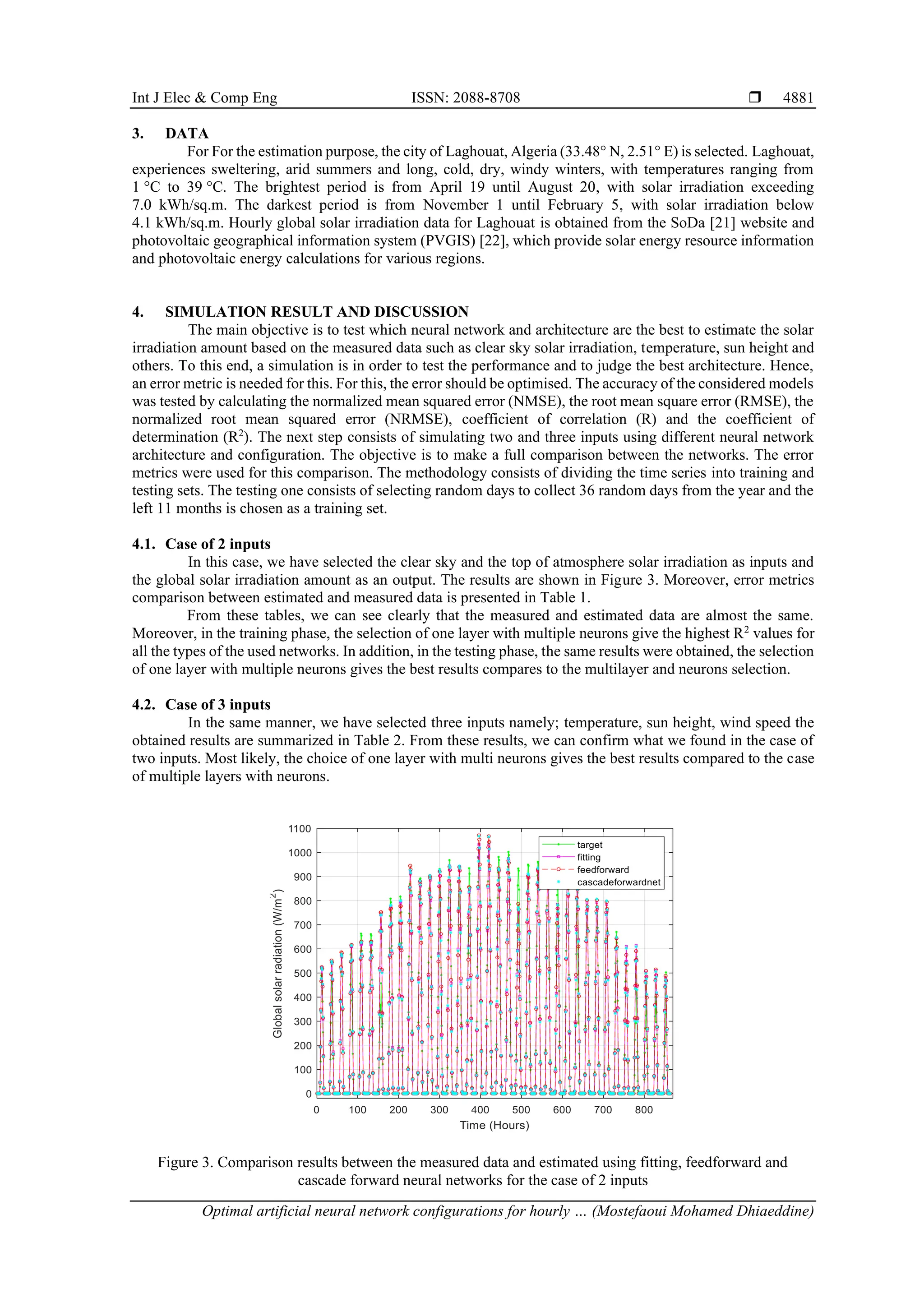 Int J Elec & Comp Eng ISSN: 2088-8708 
Optimal artificial neural network configurations for hourly … (Mostefaoui Mohamed Dhiaeddine)
4881
3. DATA
For For the estimation purpose, the city of Laghouat, Algeria (33.48° N, 2.51° E) is selected. Laghouat,
experiences sweltering, arid summers and long, cold, dry, windy winters, with temperatures ranging from
1 °C to 39 °C. The brightest period is from April 19 until August 20, with solar irradiation exceeding
7.0 kWh/sq.m. The darkest period is from November 1 until February 5, with solar irradiation below
4.1 kWh/sq.m. Hourly global solar irradiation data for Laghouat is obtained from the SoDa [21] website and
photovoltaic geographical information system (PVGIS) [22], which provide solar energy resource information
and photovoltaic energy calculations for various regions.
4. SIMULATION RESULT AND DISCUSSION
The main objective is to test which neural network and architecture are the best to estimate the solar
irradiation amount based on the measured data such as clear sky solar irradiation, temperature, sun height and
others. To this end, a simulation is in order to test the performance and to judge the best architecture. Hence,
an error metric is needed for this. For this, the error should be optimised. The accuracy of the considered models
was tested by calculating the normalized mean squared error (NMSE), the root mean square error (RMSE), the
normalized root mean squared error (NRMSE), coefficient of correlation (R) and the coefficient of
determination (R2
). The next step consists of simulating two and three inputs using different neural network
architecture and configuration. The objective is to make a full comparison between the networks. The error
metrics were used for this comparison. The methodology consists of dividing the time series into training and
testing sets. The testing one consists of selecting random days to collect 36 random days from the year and the
left 11 months is chosen as a training set.
4.1. Case of 2 inputs
In this case, we have selected the clear sky and the top of atmosphere solar irradiation as inputs and
the global solar irradiation amount as an output. The results are shown in Figure 3. Moreover, error metrics
comparison between estimated and measured data is presented in Table 1.
From these tables, we can see clearly that the measured and estimated data are almost the same.
Moreover, in the training phase, the selection of one layer with multiple neurons give the highest R2
values for
all the types of the used networks. In addition, in the testing phase, the same results were obtained, the selection
of one layer with multiple neurons gives the best results compares to the multilayer and neurons selection.
4.2. Case of 3 inputs
In the same manner, we have selected three inputs namely; temperature, sun height, wind speed the
obtained results are summarized in Table 2. From these results, we can confirm what we found in the case of
two inputs. Most likely, the choice of one layer with multi neurons gives the best results compared to the case
of multiple layers with neurons.
Figure 3. Comparison results between the measured data and estimated using fitting, feedforward and
cascade forward neural networks for the case of 2 inputs
 