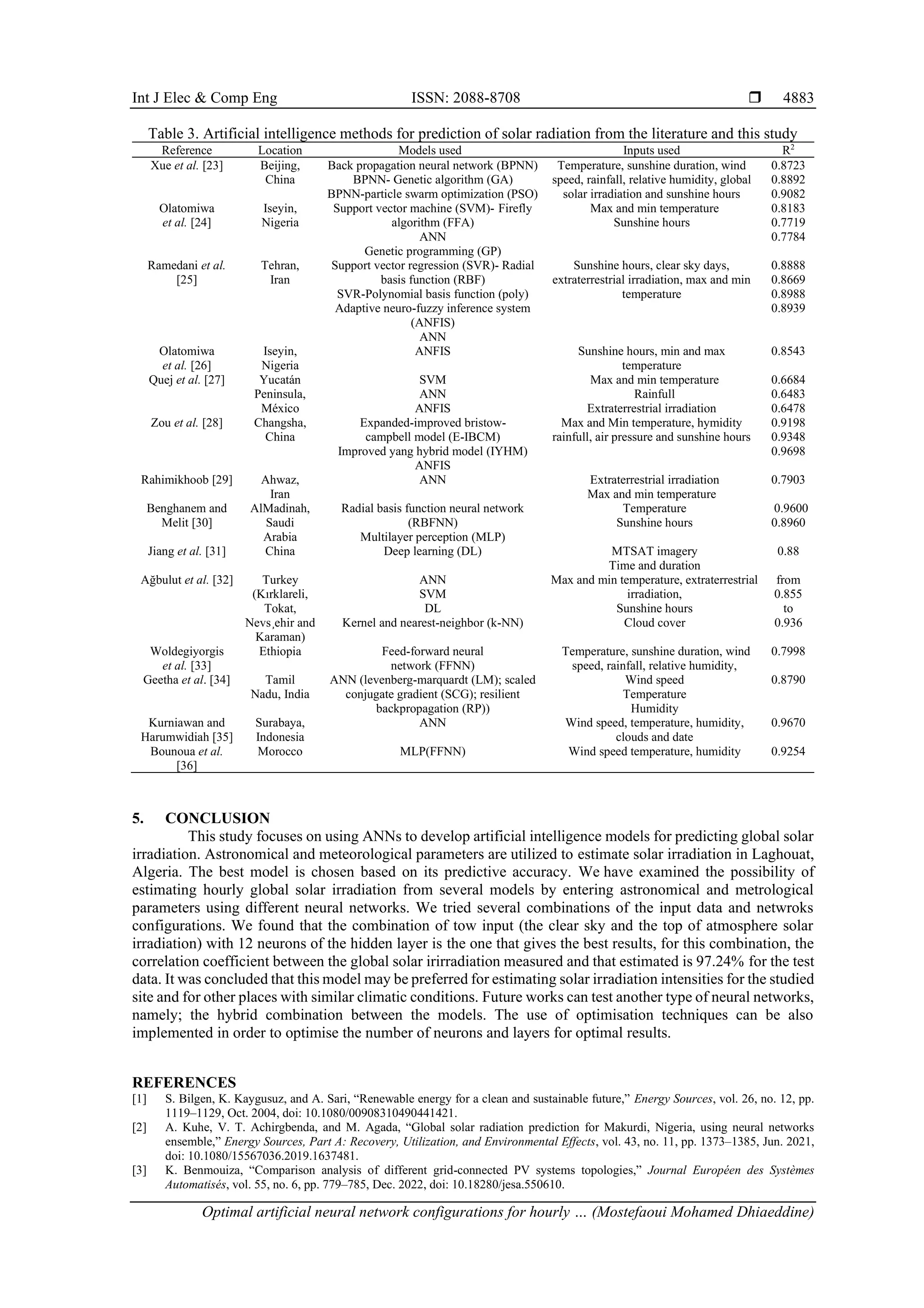 Int J Elec & Comp Eng ISSN: 2088-8708 
Optimal artificial neural network configurations for hourly … (Mostefaoui Mohamed Dhiaeddine)
4883
Table 3. Artificial intelligence methods for prediction of solar radiation from the literature and this study
Reference Location Models used Inputs used R2
Xue et al. [23] Beijing,
China
Back propagation neural network (BPNN)
BPNN- Genetic algorithm (GA)
BPNN-particle swarm optimization (PSO)
Temperature, sunshine duration, wind
speed, rainfall, relative humidity, global
solar irradiation and sunshine hours
0.8723
0.8892
0.9082
Olatomiwa
et al. [24]
Iseyin,
Nigeria
Support vector machine (SVM)- Firefly
algorithm (FFA)
ANN
Genetic programming (GP)
Max and min temperature
Sunshine hours
0.8183
0.7719
0.7784
Ramedani et al.
[25]
Tehran,
Iran
Support vector regression (SVR)- Radial
basis function (RBF)
SVR-Polynomial basis function (poly)
Adaptive neuro-fuzzy inference system
(ANFIS)
ANN
Sunshine hours, clear sky days,
extraterrestrial irradiation, max and min
temperature
0.8888
0.8669
0.8988
0.8939
Olatomiwa
et al. [26]
Iseyin,
Nigeria
ANFIS Sunshine hours, min and max
temperature
0.8543
Quej et al. [27] Yucatán
Peninsula,
México
SVM
ANN
ANFIS
Max and min temperature
Rainfull
Extraterrestrial irradiation
0.6684
0.6483
0.6478
Zou et al. [28] Changsha,
China
Expanded-improved bristow-
campbell model (E-IBCM)
Improved yang hybrid model (IYHM)
ANFIS
Max and Min temperature, hymidity
rainfull, air pressure and sunshine hours
0.9198
0.9348
0.9698
Rahimikhoob [29] Ahwaz,
Iran
ANN Extraterrestrial irradiation
Max and min temperature
0.7903
Benghanem and
Melit [30]
AlMadinah,
Saudi
Arabia
Radial basis function neural network
(RBFNN)
Multilayer perception (MLP)
Temperature
Sunshine hours
0.9600
0.8960
Jiang et al. [31] China Deep learning (DL) MTSAT imagery
Time and duration
0.88
Ağbulut et al. [32] Turkey
(Kırklareli,
Tokat,
Nevs¸ehir and
Karaman)
ANN
SVM
DL
Kernel and nearest-neighbor (k-NN)
Max and min temperature, extraterrestrial
irradiation,
Sunshine hours
Cloud cover
from
0.855
to
0.936
Woldegiyorgis
et al. [33]
Ethiopia Feed-forward neural
network (FFNN)
Temperature, sunshine duration, wind
speed, rainfall, relative humidity,
0.7998
Geetha et al. [34] Tamil
Nadu, India
ANN (levenberg-marquardt (LM); scaled
conjugate gradient (SCG); resilient
backpropagation (RP))
Wind speed
Temperature
Humidity
0.8790
Kurniawan and
Harumwidiah [35]
Surabaya,
Indonesia
ANN Wind speed, temperature, humidity,
clouds and date
0.9670
Bounoua et al.
[36]
Morocco MLP(FFNN) Wind speed temperature, humidity 0.9254
5. CONCLUSION
This study focuses on using ANNs to develop artificial intelligence models for predicting global solar
irradiation. Astronomical and meteorological parameters are utilized to estimate solar irradiation in Laghouat,
Algeria. The best model is chosen based on its predictive accuracy. We have examined the possibility of
estimating hourly global solar irradiation from several models by entering astronomical and metrological
parameters using different neural networks. We tried several combinations of the input data and netwroks
configurations. We found that the combination of tow input (the clear sky and the top of atmosphere solar
irradiation) with 12 neurons of the hidden layer is the one that gives the best results, for this combination, the
correlation coefficient between the global solar irirradiation measured and that estimated is 97.24% for the test
data. It was concluded that this model may be preferred for estimating solar irradiation intensities for the studied
site and for other places with similar climatic conditions. Future works can test another type of neural networks,
namely; the hybrid combination between the models. The use of optimisation techniques can be also
implemented in order to optimise the number of neurons and layers for optimal results.
REFERENCES
[1] S. Bilgen, K. Kaygusuz, and A. Sari, “Renewable energy for a clean and sustainable future,” Energy Sources, vol. 26, no. 12, pp.
1119–1129, Oct. 2004, doi: 10.1080/00908310490441421.
[2] A. Kuhe, V. T. Achirgbenda, and M. Agada, “Global solar radiation prediction for Makurdi, Nigeria, using neural networks
ensemble,” Energy Sources, Part A: Recovery, Utilization, and Environmental Effects, vol. 43, no. 11, pp. 1373–1385, Jun. 2021,
doi: 10.1080/15567036.2019.1637481.
[3] K. Benmouiza, “Comparison analysis of different grid-connected PV systems topologies,” Journal Européen des Systèmes
Automatisés, vol. 55, no. 6, pp. 779–785, Dec. 2022, doi: 10.18280/jesa.550610.
 