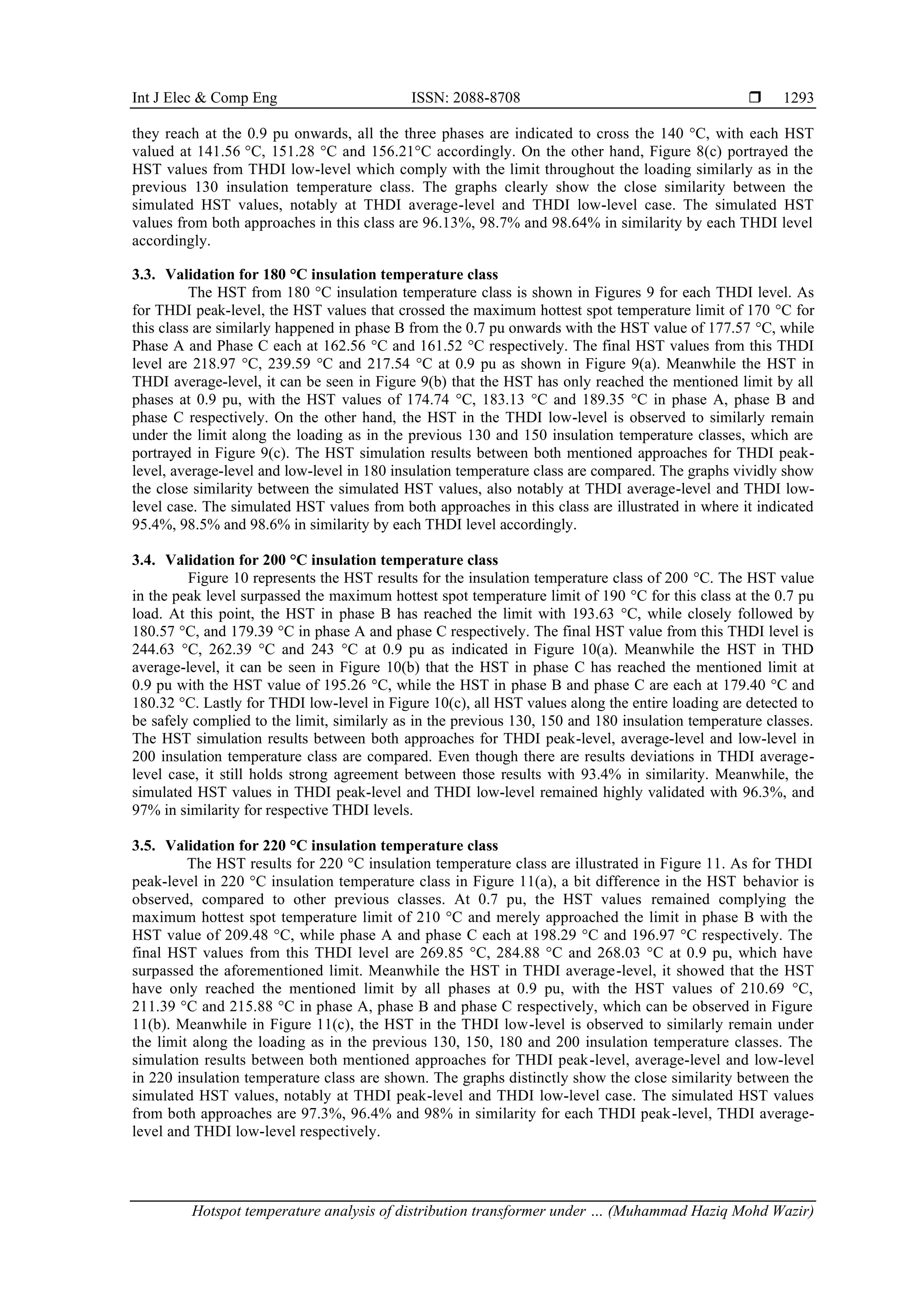 Hotspot temperature analysis of distribution transformer under ...