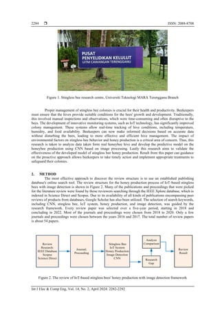 A review on internet of things-based stingless bee's honey production ...