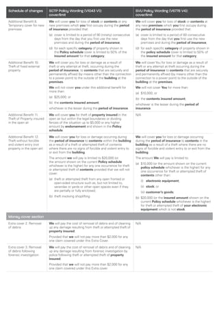 Vero Steadfast Product Reference Guide | PDF