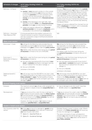 Vero Steadfast Product Reference Guide | PDF
