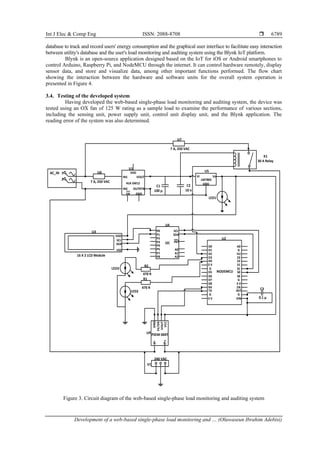Development of a web-based single-phase load monitoring and auditing ...