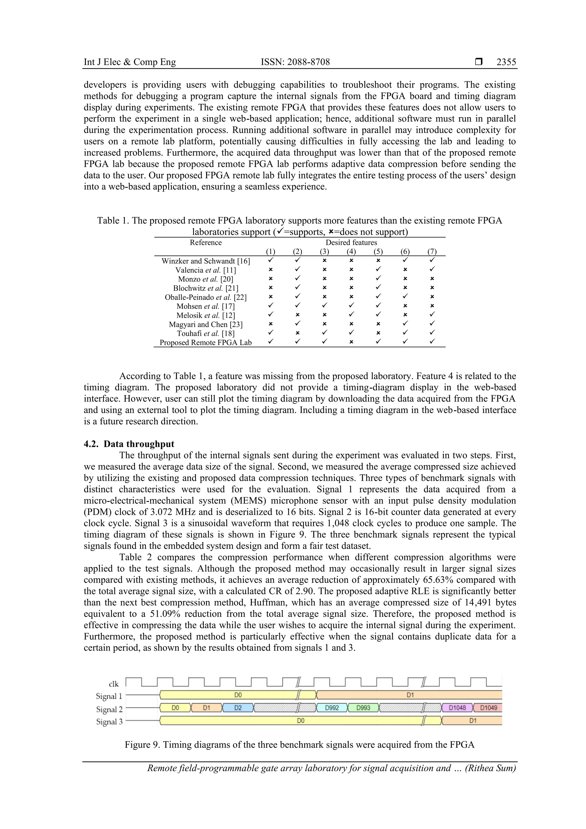 Int J Elec & Comp Eng ISSN: 2088-8708 
Remote field-programmable gate array laboratory for signal acquisition and … (Rithea Sum)
2355
developers is providing users with debugging capabilities to troubleshoot their programs. The existing
methods for debugging a program capture the internal signals from the FPGA board and timing diagram
display during experiments. The existing remote FPGA that provides these features does not allow users to
perform the experiment in a single web-based application; hence, additional software must run in parallel
during the experimentation process. Running additional software in parallel may introduce complexity for
users on a remote lab platform, potentially causing difficulties in fully accessing the lab and leading to
increased problems. Furthermore, the acquired data throughput was lower than that of the proposed remote
FPGA lab because the proposed remote FPGA lab performs adaptive data compression before sending the
data to the user. Our proposed FPGA remote lab fully integrates the entire testing process of the users’ design
into a web-based application, ensuring a seamless experience.
Table 1. The proposed remote FPGA laboratory supports more features than the existing remote FPGA
laboratories support (✓=supports, =does not support)
Reference Desired features
(1) (2) (3) (4) (5) (6) (7)
Winzker and Schwandt [16] ✓ ✓    ✓ ✓
Valencia et al. [11]  ✓   ✓  ✓
Monzo et al. [20]  ✓   ✓  
Blochwitz et al. [21]  ✓   ✓  
Oballe-Peinado et al. [22]  ✓   ✓ ✓ 
Mohsen et al. [17] ✓ ✓ ✓ ✓ ✓  
Melosik et al. [12] ✓   ✓ ✓  ✓
Magyari and Chen [23]  ✓    ✓ ✓
Touhafi et al. [18] ✓  ✓ ✓  ✓ ✓
Proposed Remote FPGA Lab ✓ ✓ ✓  ✓ ✓ ✓
According to Table 1, a feature was missing from the proposed laboratory. Feature 4 is related to the
timing diagram. The proposed laboratory did not provide a timing-diagram display in the web-based
interface. However, user can still plot the timing diagram by downloading the data acquired from the FPGA
and using an external tool to plot the timing diagram. Including a timing diagram in the web-based interface
is a future research direction.
4.2. Data throughput
The throughput of the internal signals sent during the experiment was evaluated in two steps. First,
we measured the average data size of the signal. Second, we measured the average compressed size achieved
by utilizing the existing and proposed data compression techniques. Three types of benchmark signals with
distinct characteristics were used for the evaluation. Signal 1 represents the data acquired from a
micro-electrical-mechanical system (MEMS) microphone sensor with an input pulse density modulation
(PDM) clock of 3.072 MHz and is deserialized to 16 bits. Signal 2 is 16-bit counter data generated at every
clock cycle. Signal 3 is a sinusoidal waveform that requires 1,048 clock cycles to produce one sample. The
timing diagram of these signals is shown in Figure 9. The three benchmark signals represent the typical
signals found in the embedded system design and form a fair test dataset.
Table 2 compares the compression performance when different compression algorithms were
applied to the test signals. Although the proposed method may occasionally result in larger signal sizes
compared with existing methods, it achieves an average reduction of approximately 65.63% compared with
the total average signal size, with a calculated CR of 2.90. The proposed adaptive RLE is significantly better
than the next best compression method, Huffman, which has an average compressed size of 14,491 bytes
equivalent to a 51.09% reduction from the total average signal size. Therefore, the proposed method is
effective in compressing the data while the user wishes to acquire the internal signal during the experiment.
Furthermore, the proposed method is particularly effective when the signal contains duplicate data for a
certain period, as shown by the results obtained from signals 1 and 3.
Figure 9. Timing diagrams of the three benchmark signals were acquired from the FPGA
 