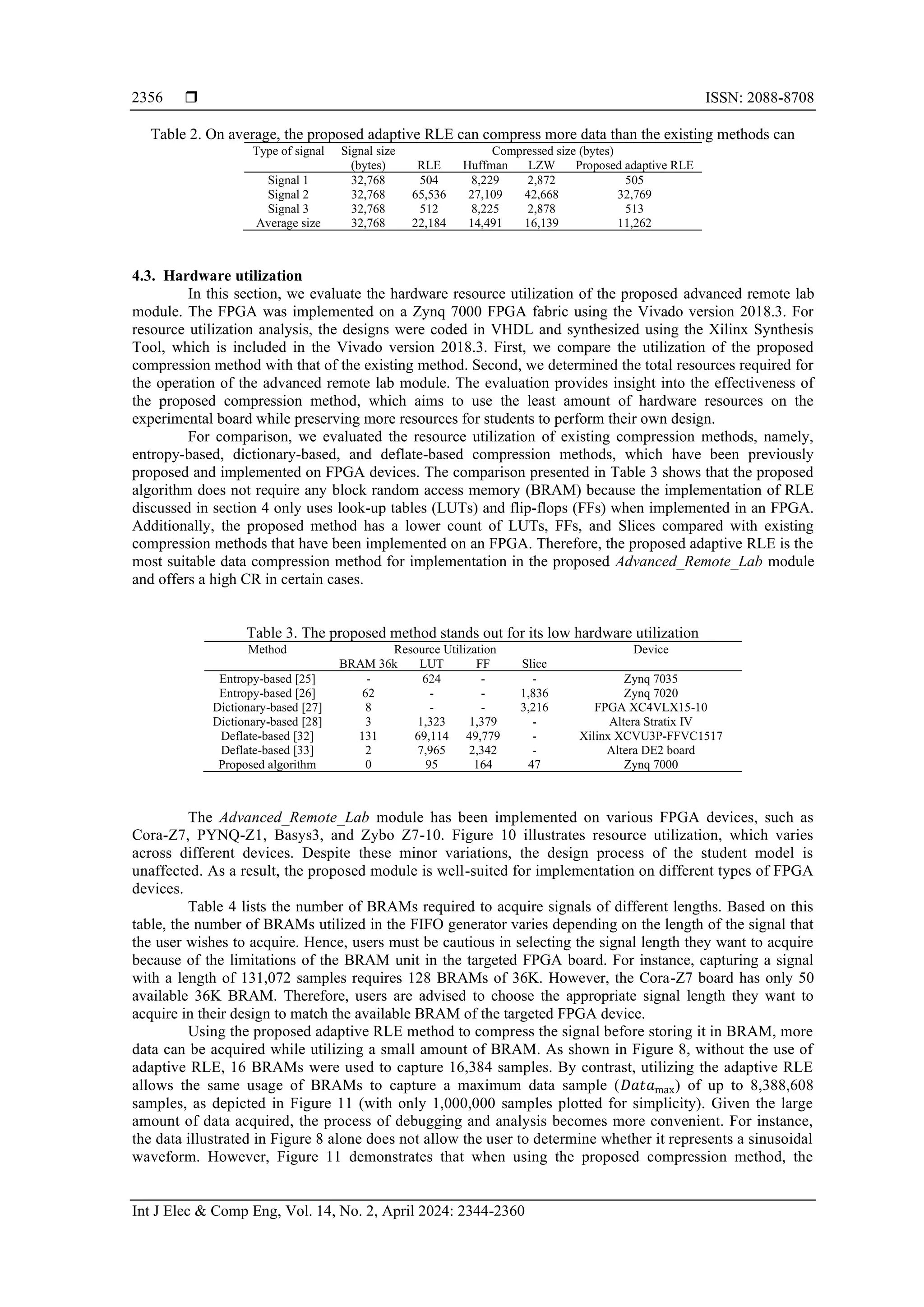 ISSN: 2088-8708
Int J Elec & Comp Eng, Vol. 14, No. 2, April 2024: 2344-2360
2356
Table 2. On average, the proposed adaptive RLE can compress more data than the existing methods can
Type of signal Signal size Compressed size (bytes)
(bytes) RLE Huffman LZW Proposed adaptive RLE
Signal 1 32,768 504 8,229 2,872 505
Signal 2 32,768 65,536 27,109 42,668 32,769
Signal 3 32,768 512 8,225 2,878 513
Average size 32,768 22,184 14,491 16,139 11,262
4.3. Hardware utilization
In this section, we evaluate the hardware resource utilization of the proposed advanced remote lab
module. The FPGA was implemented on a Zynq 7000 FPGA fabric using the Vivado version 2018.3. For
resource utilization analysis, the designs were coded in VHDL and synthesized using the Xilinx Synthesis
Tool, which is included in the Vivado version 2018.3. First, we compare the utilization of the proposed
compression method with that of the existing method. Second, we determined the total resources required for
the operation of the advanced remote lab module. The evaluation provides insight into the effectiveness of
the proposed compression method, which aims to use the least amount of hardware resources on the
experimental board while preserving more resources for students to perform their own design.
For comparison, we evaluated the resource utilization of existing compression methods, namely,
entropy-based, dictionary-based, and deflate-based compression methods, which have been previously
proposed and implemented on FPGA devices. The comparison presented in Table 3 shows that the proposed
algorithm does not require any block random access memory (BRAM) because the implementation of RLE
discussed in section 4 only uses look-up tables (LUTs) and flip-flops (FFs) when implemented in an FPGA.
Additionally, the proposed method has a lower count of LUTs, FFs, and Slices compared with existing
compression methods that have been implemented on an FPGA. Therefore, the proposed adaptive RLE is the
most suitable data compression method for implementation in the proposed Advanced_Remote_Lab module
and offers a high CR in certain cases.
Table 3. The proposed method stands out for its low hardware utilization
Method Resource Utilization Device
BRAM 36k LUT FF Slice
Entropy-based [25] - 624 - - Zynq 7035
Entropy-based [26] 62 - - 1,836 Zynq 7020
Dictionary-based [27] 8 - - 3,216 FPGA XC4VLX15-10
Dictionary-based [28] 3 1,323 1,379 - Altera Stratix IV
Deflate-based [32] 131 69,114 49,779 - Xilinx XCVU3P-FFVC1517
Deflate-based [33] 2 7,965 2,342 - Altera DE2 board
Proposed algorithm 0 95 164 47 Zynq 7000
The Advanced_Remote_Lab module has been implemented on various FPGA devices, such as
Cora-Z7, PYNQ-Z1, Basys3, and Zybo Z7-10. Figure 10 illustrates resource utilization, which varies
across different devices. Despite these minor variations, the design process of the student model is
unaffected. As a result, the proposed module is well-suited for implementation on different types of FPGA
devices.
Table 4 lists the number of BRAMs required to acquire signals of different lengths. Based on this
table, the number of BRAMs utilized in the FIFO generator varies depending on the length of the signal that
the user wishes to acquire. Hence, users must be cautious in selecting the signal length they want to acquire
because of the limitations of the BRAM unit in the targeted FPGA board. For instance, capturing a signal
with a length of 131,072 samples requires 128 BRAMs of 36K. However, the Cora-Z7 board has only 50
available 36K BRAM. Therefore, users are advised to choose the appropriate signal length they want to
acquire in their design to match the available BRAM of the targeted FPGA device.
Using the proposed adaptive RLE method to compress the signal before storing it in BRAM, more
data can be acquired while utilizing a small amount of BRAM. As shown in Figure 8, without the use of
adaptive RLE, 16 BRAMs were used to capture 16,384 samples. By contrast, utilizing the adaptive RLE
allows the same usage of BRAMs to capture a maximum data sample (𝐷𝑎𝑡𝑎max) of up to 8,388,608
samples, as depicted in Figure 11 (with only 1,000,000 samples plotted for simplicity). Given the large
amount of data acquired, the process of debugging and analysis becomes more convenient. For instance,
the data illustrated in Figure 8 alone does not allow the user to determine whether it represents a sinusoidal
waveform. However, Figure 11 demonstrates that when using the proposed compression method, the
 