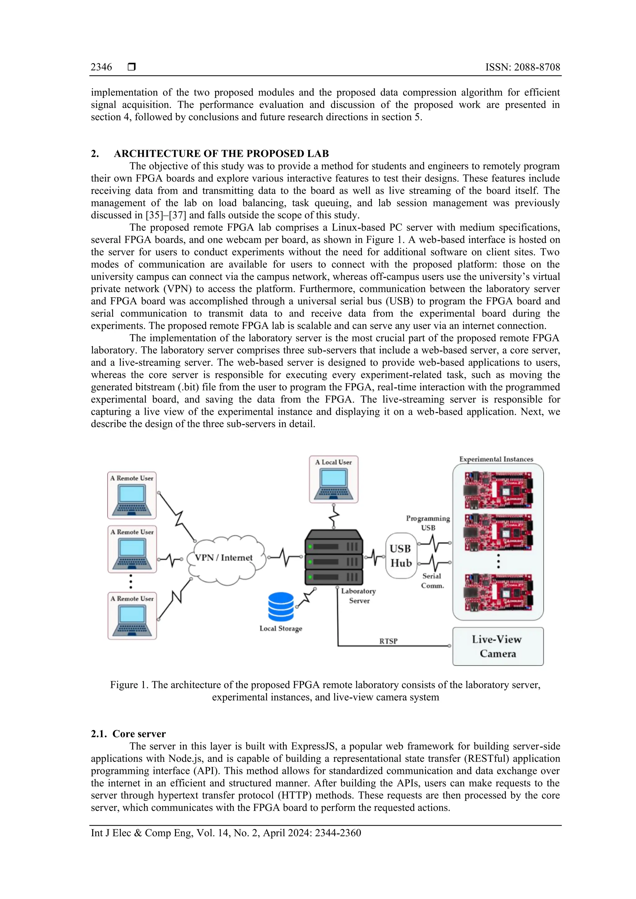  ISSN: 2088-8708
Int J Elec & Comp Eng, Vol. 14, No. 2, April 2024: 2344-2360
2346
implementation of the two proposed modules and the proposed data compression algorithm for efficient
signal acquisition. The performance evaluation and discussion of the proposed work are presented in
section 4, followed by conclusions and future research directions in section 5.
2. ARCHITECTURE OF THE PROPOSED LAB
The objective of this study was to provide a method for students and engineers to remotely program
their own FPGA boards and explore various interactive features to test their designs. These features include
receiving data from and transmitting data to the board as well as live streaming of the board itself. The
management of the lab on load balancing, task queuing, and lab session management was previously
discussed in [35]–[37] and falls outside the scope of this study.
The proposed remote FPGA lab comprises a Linux-based PC server with medium specifications,
several FPGA boards, and one webcam per board, as shown in Figure 1. A web-based interface is hosted on
the server for users to conduct experiments without the need for additional software on client sites. Two
modes of communication are available for users to connect with the proposed platform: those on the
university campus can connect via the campus network, whereas off-campus users use the university’s virtual
private network (VPN) to access the platform. Furthermore, communication between the laboratory server
and FPGA board was accomplished through a universal serial bus (USB) to program the FPGA board and
serial communication to transmit data to and receive data from the experimental board during the
experiments. The proposed remote FPGA lab is scalable and can serve any user via an internet connection.
The implementation of the laboratory server is the most crucial part of the proposed remote FPGA
laboratory. The laboratory server comprises three sub-servers that include a web-based server, a core server,
and a live-streaming server. The web-based server is designed to provide web-based applications to users,
whereas the core server is responsible for executing every experiment-related task, such as moving the
generated bitstream (.bit) file from the user to program the FPGA, real-time interaction with the programmed
experimental board, and saving the data from the FPGA. The live-streaming server is responsible for
capturing a live view of the experimental instance and displaying it on a web-based application. Next, we
describe the design of the three sub-servers in detail.
Figure 1. The architecture of the proposed FPGA remote laboratory consists of the laboratory server,
experimental instances, and live-view camera system
2.1. Core server
The server in this layer is built with ExpressJS, a popular web framework for building server-side
applications with Node.js, and is capable of building a representational state transfer (RESTful) application
programming interface (API). This method allows for standardized communication and data exchange over
the internet in an efficient and structured manner. After building the APIs, users can make requests to the
server through hypertext transfer protocol (HTTP) methods. These requests are then processed by the core
server, which communicates with the FPGA board to perform the requested actions.
 