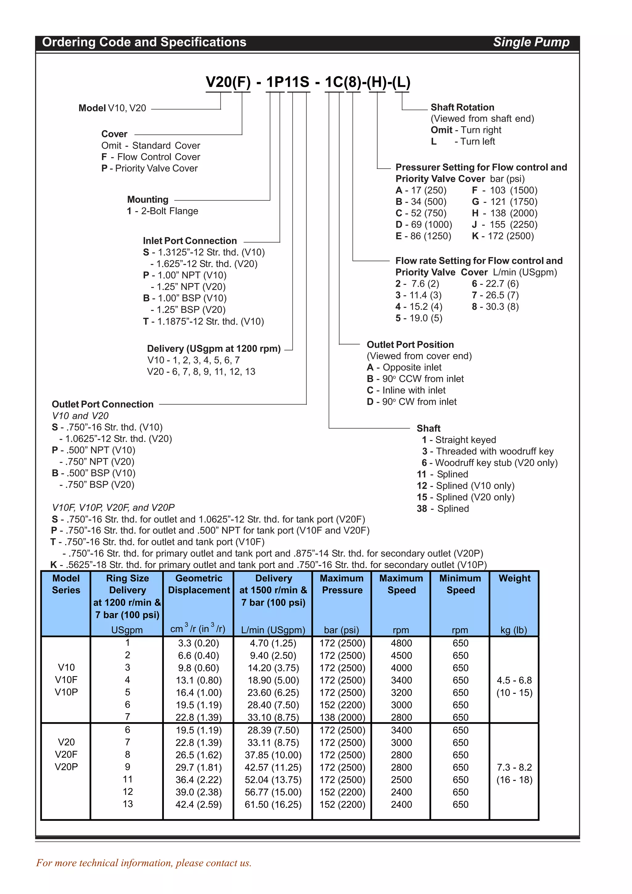 V10 and v20 | PDF