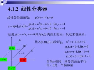4.1.2 Է
(1,0),(0,1)֤g0
( ) T
g x w b
? ?
x
Է溯
? ?
? ?
( ) 0 for 1
sgn
( ) 0 for 1
T
i
T
i
g x w b y
y g x
g x w b y
? ? ? ? ?
? ?
? ? ? ? ?
x
x
2 ( ) ( 1,1) 1 0
g x ? ? ? ?
x
0 ( ) ( 1,1) 0
g x ? ? ?
x
1( ) ( 1,1) 1 0
g x ? ? ? ?
x
( ) 0
T
i
g x w b
? ? ?
x
 Ϊxiϵĵ㣬Ҳ
(0,1)T
(1,0)T
2
g
1
g
0
g
( 1,1); 0
T
w b
? ? ?
wͬƽ
ģbһƫ
1
y ? ?
1
y ? ?
( 1,0)T
?
(0, 1)T
?
 