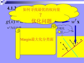 4.1.2 Է
( ) T
g x w b
? ?
x
溯 
ӻ
ʾ
T
w x
ѰŵȨ

Ż
wTΪ
Margin󻯷
 