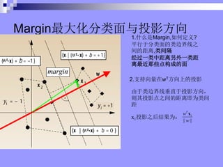 Margin󻯷ͶӰ
1.ʲôMargin,ζ?
ƽڷ߽֮
ľ,
һоһ
Щ㹹ɵ
2.֧wTϵͶӰ
߽ߴֱͶӰ
ͶӰ֮ľ뼴Ϊ

x1ͶӰ֮Ϊ 1
|| ||
T
w
w
x
margin
 