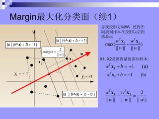 Margin󻯷棨1
1 (b)
T
w b
? ? ?
2
x
ѰͶӰWʹò
ͬͶӰԺ
Զ
1 (a)
T
w b
? ? ?
1
x
1 2
max( )
|| || || ||
T T
w w
w w
?
x x
X1, X2Щ:
2
|| || || || || ||
T T
w w
w w w
? ?
1 2
x x
2
|| ||
margin
w
?
 
