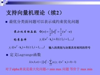 ֧ۣ2
? Lagrange
2
1 1
( ) ( )
2 2
(( ) ) 1, 1,...,
T
T
i
w w w w
y w b i l
? ? ? ?
? ? ? ?
i
x
2
1
2
1
( , , ) ( (( ) ) 1)
l
T
i i i
i
L w b w y w b
? ?
?
? ? ? ? ? ?
? x
(( ) ) 1, 1,...,
T
i
y w b i l
? ? ? ?
i
x ߾ͬķ
? ŷԱʾԼŻ
? СĿ꺯
? Լ
alpha˵-> min max  ȼ max min
 