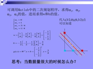˼ܴʱô죿
ɵMatlabеĶι滮?1, ?2,
?3, ?4ֵwbֵ
1
2
3
4
0
1
3 / 4
1/ 4
1
1 2 0
3 1 2
0 0 2 1
4 4
2
3
1 1 1 3
,
0
2 2 2 4
1
3
2
( )
1 4
2
T
T
w
b
g x W x b x
?
?
?
?
?
?
? ?
?
?
?
?
? ?
?
? ?
?
? ?
? ? ? ? ? ?
? ? ? ? ? ?
? ? ? ? ? ?
? ? ? ? ? ? ? ?
?
? ?
? ?
? ?
? ?
? ? ? ? ?
? ?
? ?
? ? ? ?
? ?
?
? ?
? ? ? ?
? ?
? ?
?
? ?
? ?
(3/2,0),(0,3/2)
֪
3
x
?
2
x
1
x
4
x
?
 