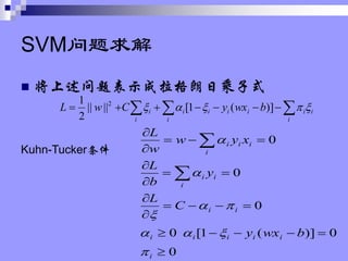 SVM
? ʾճʽ
Kuhn-Tucker
? ?
? ?
?
?
?
?
?
?
i i
i
i
i
i
i
i
i
i b
wx
y
C
w
L ?
?
?
?
? )]
(
1
[
||
||
2
1 2
0
0
)]
(
1
[
0
0
0
0
?
?
?
?
?
?
?
?
?
?
?
?
?
?
?
?
?
?
?
?
?
?
?
i
i
i
i
i
i
i
i
i
i
i
i
i
i
i
b
wx
y
C
L
y
b
L
x
y
w
w
L
?
?
?
?
?
?
?
?
?
 