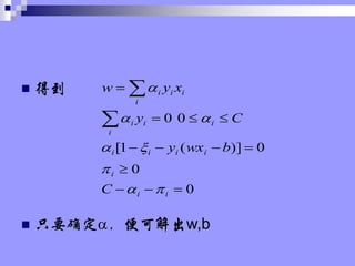 ? õ
? ֻҪȷ?ɽw,b
0
0
0
)]
(
1
[
0
0
?
?
?
?
?
?
?
?
?
?
?
?
?
?
i
i
i
i
i
i
i
i
i
i
i
i
i
i
i
C
b
wx
y
C
y
x
y
w
?
?
?
?
?
?
?
?
 