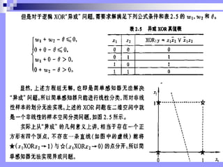 ѧϰV10baochang svm