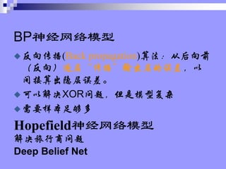 BPģ
?򴫲(Back propagation)㷨Ӻǰ
㡰

?ԽXOR⣬ģ͸
?Ҫ㹻
Hopefieldģ

Deep Belief Net
 