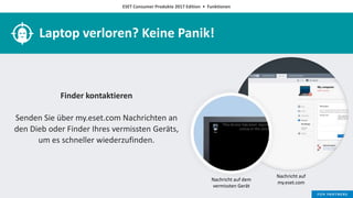 ESET Consumer Produkte 2017 Edition • Funktionen
Laptop verloren? Keine Panik!
Finder kontaktieren
Senden Sie über my.eset.com Nachrichten an
den Dieb oder Finder Ihres vermissten Geräts,
um es schneller wiederzufinden.
Nachricht auf
my.eset.com
Nachricht auf dem
vermissten Gerät
 