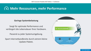 ESET Consumer Produkte 2017 Edition • Funktionen
Mehr Ressourcen, mehr Performance
Geringe Systembelastung
Sorgt für optimale Performance und
verlängert die Lebensdauer Ihrer Hardware.
Passend zu jeder Systemumgebung.
Spart Internetbandbreite durch extrem kleine
Update-Pakete.
 