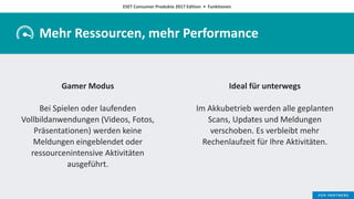 ESET Consumer Produkte 2017 Edition • Funktionen
Mehr Ressourcen, mehr Performance
Gamer Modus
Bei Spielen oder laufenden
Vollbildanwendungen (Videos, Fotos,
Präsentationen) werden keine
Meldungen eingeblendet oder
ressourcenintensive Aktivitäten
ausgeführt.
Ideal für unterwegs
Im Akkubetrieb werden alle geplanten
Scans, Updates und Meldungen
verschoben. Es verbleibt mehr
Rechenlaufzeit für Ihre Aktivitäten.
 