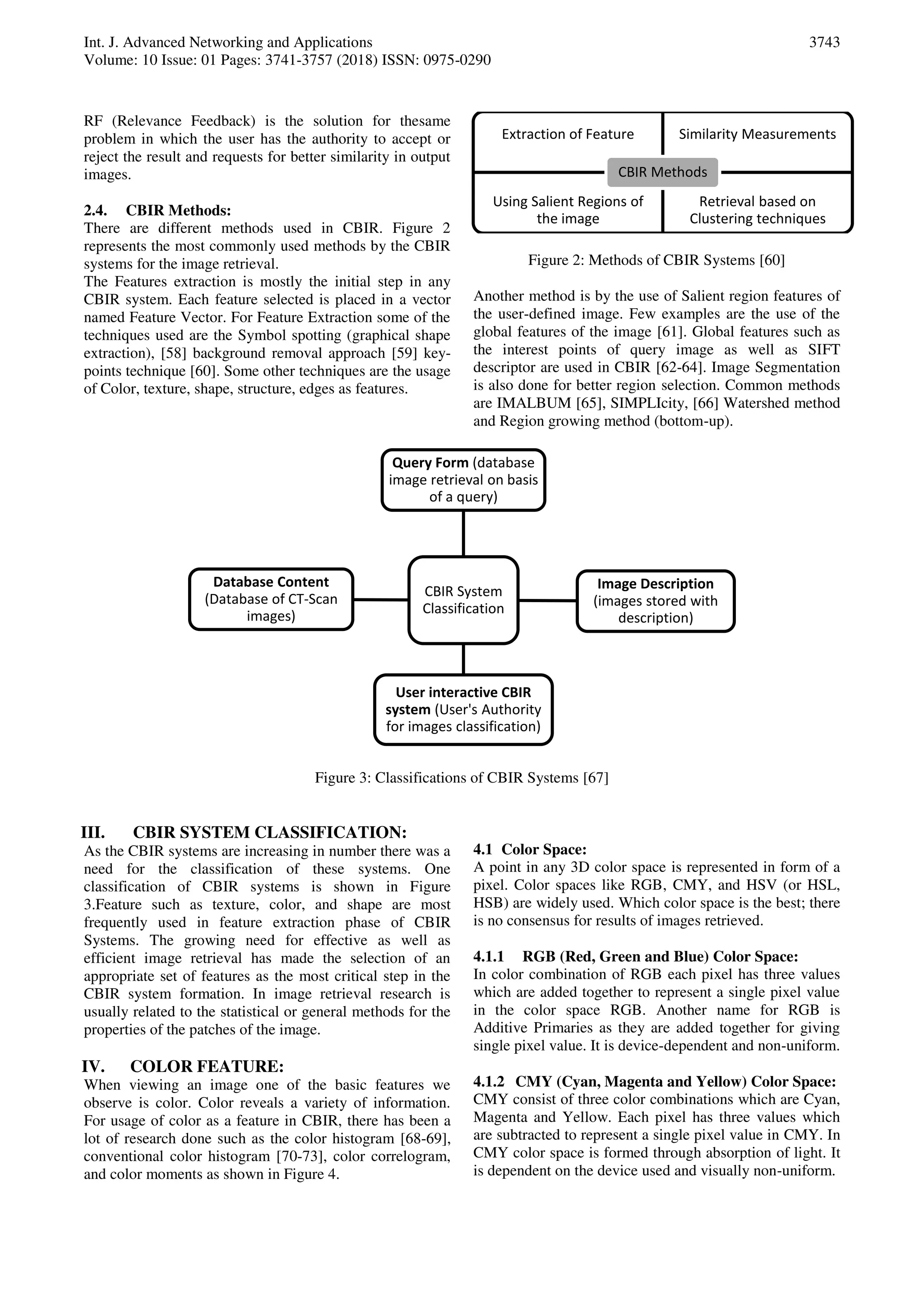 Int. J. Advanced Networking and Applications
Volume: 10 Issue: 01 Pages: 3741-3757 (2018) ISSN: 0975-0290
3743
RF (Relevance Feedback) is the solution for thesame
problem in which the user has the authority to accept or
reject the result and requests for better similarity in output
images.
2.4. CBIR Methods:
There are different methods used in CBIR. Figure 2
represents the most commonly used methods by the CBIR
systems for the image retrieval.
The Features extraction is mostly the initial step in any
CBIR system. Each feature selected is placed in a vector
named Feature Vector. For Feature Extraction some of the
techniques used are the Symbol spotting (graphical shape
extraction), [58] background removal approach [59] key-
points technique [60]. Some other techniques are the usage
of Color, texture, shape, structure, edges as features.
Figure 2: Methods of CBIR Systems [60]
Another method is by the use of Salient region features of
the user-defined image. Few examples are the use of the
global features of the image [61]. Global features such as
the interest points of query image as well as SIFT
descriptor are used in CBIR [62-64]. Image Segmentation
is also done for better region selection. Common methods
are IMALBUM [65], SIMPLIcity, [66] Watershed method
and Region growing method (bottom-up).
Figure 3: Classifications of CBIR Systems [67]
III. CBIR SYSTEM CLASSIFICATION:
As the CBIR systems are increasing in number there was a
need for the classification of these systems. One
classification of CBIR systems is shown in Figure
3.Feature such as texture, color, and shape are most
frequently used in feature extraction phase of CBIR
Systems. The growing need for effective as well as
efficient image retrieval has made the selection of an
appropriate set of features as the most critical step in the
CBIR system formation. In image retrieval research is
usually related to the statistical or general methods for the
properties of the patches of the image.
IV. COLOR FEATURE:
When viewing an image one of the basic features we
observe is color. Color reveals a variety of information.
For usage of color as a feature in CBIR, there has been a
lot of research done such as the color histogram [68-69],
conventional color histogram [70-73], color correlogram,
and color moments as shown in Figure 4.
4.1 Color Space:
A point in any 3D color space is represented in form of a
pixel. Color spaces like RGB, CMY, and HSV (or HSL,
HSB) are widely used. Which color space is the best; there
is no consensus for results of images retrieved.
4.1.1 RGB (Red, Green and Blue) Color Space:
In color combination of RGB each pixel has three values
which are added together to represent a single pixel value
in the color space RGB. Another name for RGB is
Additive Primaries as they are added together for giving
single pixel value. It is device-dependent and non-uniform.
4.1.2 CMY (Cyan, Magenta and Yellow) Color Space:
CMY consist of three color combinations which are Cyan,
Magenta and Yellow. Each pixel has three values which
are subtracted to represent a single pixel value in CMY. In
CMY color space is formed through absorption of light. It
is dependent on the device used and visually non-uniform.
Extraction of Feature Similarity Measurements
Using Salient Regions of
the image
Retrieval based on
Clustering techniques
CBIR Methods
CBIR System
Classification
Query Form (database
image retrieval on basis
of a query)
Image Description
(images stored with
description)
User interactive CBIR
system (User's Authority
for images classification)
Database Content
(Database of CT-Scan
images)
 