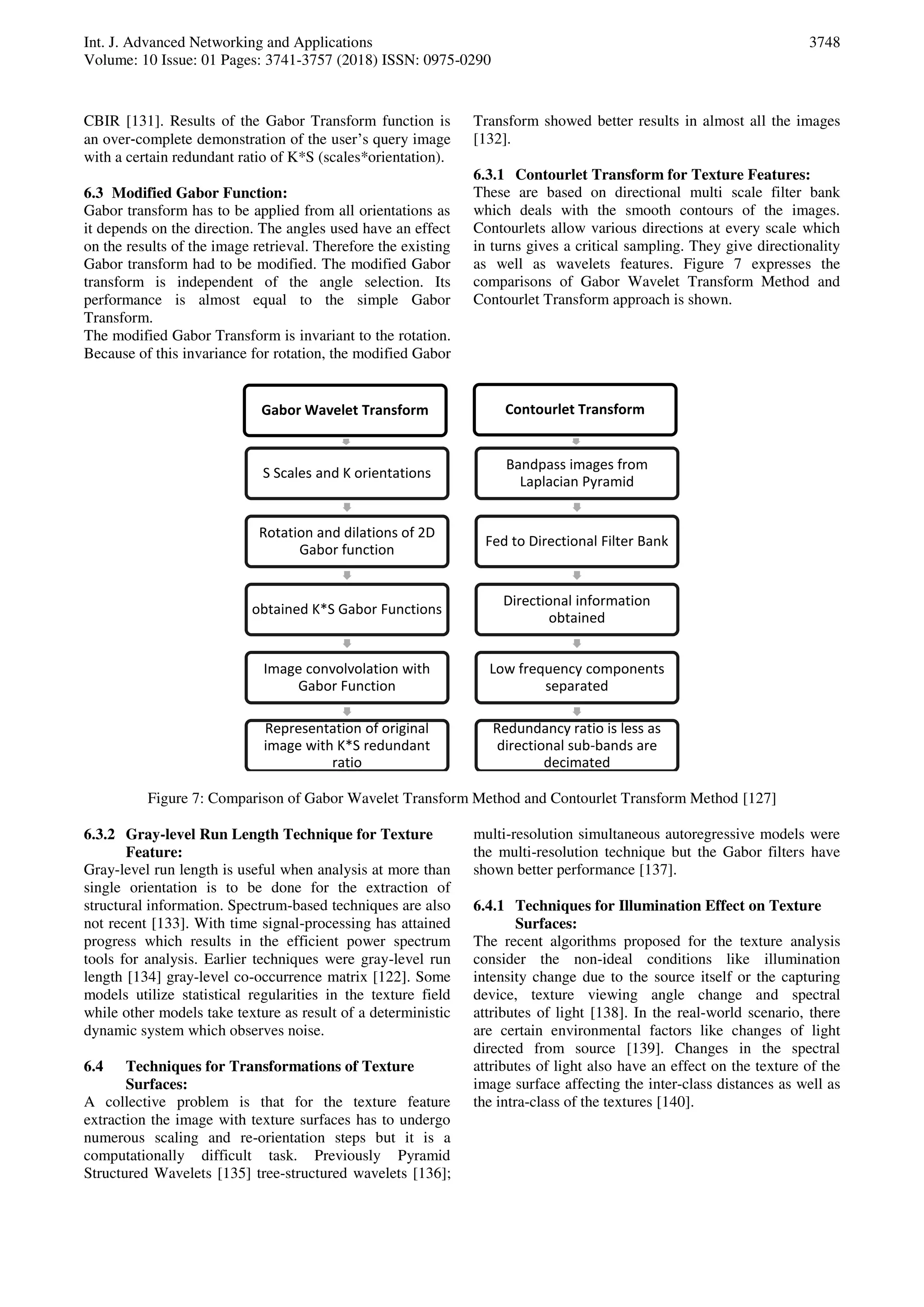Int. J. Advanced Networking and Applications
Volume: 10 Issue: 01 Pages: 3741-3757 (2018) ISSN: 0975-0290
3748
CBIR [131]. Results of the Gabor Transform function is
an over‐complete demonstration of the user’s query image
with a certain redundant ratio of K*S (scales*orientation).
6.3 Modified Gabor Function:
Gabor transform has to be applied from all orientations as
it depends on the direction. The angles used have an effect
on the results of the image retrieval. Therefore the existing
Gabor transform had to be modified. The modified Gabor
transform is independent of the angle selection. Its
performance is almost equal to the simple Gabor
Transform.
The modified Gabor Transform is invariant to the rotation.
Because of this invariance for rotation, the modified Gabor
Transform showed better results in almost all the images
[132].
6.3.1 Contourlet Transform for Texture Features:
These are based on directional multi scale filter bank
which deals with the smooth contours of the images.
Contourlets allow various directions at every scale which
in turns gives a critical sampling. They give directionality
as well as wavelets features. Figure 7 expresses the
comparisons of Gabor Wavelet Transform Method and
Contourlet Transform approach is shown.
Figure 7: Comparison of Gabor Wavelet Transform Method and Contourlet Transform Method [127]
6.3.2 Gray-level Run Length Technique for Texture
Feature:
Gray-level run length is useful when analysis at more than
single orientation is to be done for the extraction of
structural information. Spectrum-based techniques are also
not recent [133]. With time signal-processing has attained
progress which results in the efficient power spectrum
tools for analysis. Earlier techniques were gray-level run
length [134] gray-level co-occurrence matrix [122]. Some
models utilize statistical regularities in the texture field
while other models take texture as result of a deterministic
dynamic system which observes noise.
6.4 Techniques for Transformations of Texture
Surfaces:
A collective problem is that for the texture feature
extraction the image with texture surfaces has to undergo
numerous scaling and re-orientation steps but it is a
computationally difficult task. Previously Pyramid
Structured Wavelets [135] tree-structured wavelets [136];
multi-resolution simultaneous autoregressive models were
the multi-resolution technique but the Gabor filters have
shown better performance [137].
6.4.1 Techniques for Illumination Effect on Texture
Surfaces:
The recent algorithms proposed for the texture analysis
consider the non-ideal conditions like illumination
intensity change due to the source itself or the capturing
device, texture viewing angle change and spectral
attributes of light [138]. In the real-world scenario, there
are certain environmental factors like changes of light
directed from source [139]. Changes in the spectral
attributes of light also have an effect on the texture of the
image surface affecting the inter-class distances as well as
the intra-class of the textures [140].
Gabor Wavelet Transform
S Scales and K orientations
Rotation and dilations of 2D
Gabor function
obtained K*S Gabor Functions
Image convolvolation with
Gabor Function
Representation of original
image with K*S redundant
ratio
Contourlet Transform
Bandpass images from
Laplacian Pyramid
Fed to Directional Filter Bank
Directional information
obtained
Low frequency components
separated
Redundancy ratio is less as
directional sub-bands are
decimated
 