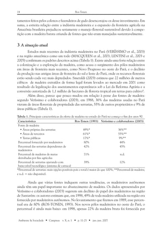 14 Ros-Tonen
Ambiente & Sociedade ■ Campinas v. X, n. 1 ■ p. 11-25 ■ jan.-jun. 2007
tamentos feitos pelos colonos e fazendeiros de gado desencorajou-os desse investimento. Em
suma, a estreita relação entre a indústria madeireira e a expansão da fronteira agrícola na
Amazônia brasileira prejudicou seriamente o manejo florestal sustentável devido à compe-
tição com a madeira barata oriunda de fontes que não eram manejadas sustentavelmente.
3	A situação atual
Estudos mais recentes da indústria madeireira no Pará (VERÍSSIMO et al., 2003)
e na região amazônica como um todo (MACQUEEN et al., 2003; LENTINI et al., 2003 e
2005) confirmam os padrões descritos acima (Tabela 1). Existe ainda uma forte relação entre
a colonização e a exploração da madeira, como acusa o surgimento dos pólos madeireiros
em áreas de fronteira mais recentes, como Novo Progresso no oeste do Pará, e o declínio
da produção nas antigas áreas de fronteira do sul e leste do Pará, onde os recursos florestais
estão sendo cada vez mais depredados. Smeraldi (2003) estimou que 22 milhões de metros
cúbicos de madeira extraídos de forma legal foram levados ao mercado em 2001 como
resultado da legalização dos assentamentos espontâneos sob a Lei da Reforma Agrária e a
conversão autorizada de 1,1 milhão de hectares de floresta tropical em terras para cultivo4
.
Além disso, parece que pouco mudou em relação à posse das fontes de madeira:
segundo Veríssimo e colaboradores (2003), em 1988, 36% das madeiras usadas no Pará
vieram de áreas florestais de propriedade das serrarias, 55% de outros proprietários e 9% de
áreas públicas (Tabela 1).
Tabela 1. Principais características da oferta de madeira no estado do Pará no começo e fim dos anos 90.
Característica Ros-Tonen (1993) Veríssimo e colaboradores (2003)
Fonte de madeira
• Áreas próprias das serrarias 49%* 36%**
• Áreas de terceiros 61%* 55%**
• Terras públicas 17%* 9%**
Percentual fornecido por madeireiros 80% 44%
Percentual das serrarias dependentes de
madeireiros
42% 45%
Percentual de madeiras de matas
derrubadas por fins agrícolas
71% n.d.
Percentual de serrarias operando com
baixo nível tecnológico (sistema de catraca)
39% 12%
*Percentual de serrarias: mais opções possíveis pois o total é maior do que 100%; **Percentual de madeira;
e n.d. = não disponível.
Ainda que várias fontes indiquem outras tendências, os madeireiros autônomos
ainda têm um papel importante no abastecimento de madeira. Os dados apresentados por
Veríssimo e colaboradores (2003) sugerem um declínio do papel dos madeireiros na região
de Santarém: os autores estimam que, em 1998, 49% de toda madeira utilizada na região era
fornecida por madeireiros autônomos. No levantamento que fizemos em 1989, esse percen-
tual era de 80% (ROS-TONEN, 1993). Nos novos pólos madeireiros no oeste do Pará, o
percentual é ainda mais baixo: em 1998, apenas 22% da madeira bruta foi fornecida por
 