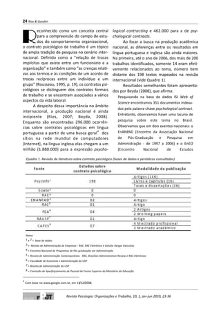 R
econhecido como um conceito central
para a compreensão do campo de estu-
dos do comportamento organizacional,
o contrato psicológico de trabalho é um tópico
de ampla tradição de pesquisa no cenário inter-
nacional. Definido como a "relação de trocas
implícitas que existe entre um funcionário e a
organização" e também como "as crenças relati-
vas aos termos e às condições de um acordo de
trocas recíprocas entre um indivíduo e um
grupo" (Rousseau, 1995, p. 19), os contratos psi-
cológicos se distinguem dos contratos formais
de trabalho e se encontram associados a vários
aspectos da vida laboral.
A despeito dessa importância no âmbito
internacional, a produção nacional é ainda
incipiente (Rios, 2007; Beyda, 2008).
Enquanto são encontradas 296.000 ocorrên-
cias sobre contratos psicológicos em língua
portuguesa a partir de uma busca geral* dos
sítios na rede mundial de computadores
(Internet), na língua inglesa elas chegam a um
milhão (1.880.000) para a expressão psycho-
logical contracting e 462.000 para a de psy-
chological contracts.
Ao focar a busca na produção acadêmica
nacional, as diferenças entre os resultados em
língua portuguesa e inglesa são ainda maiores.
Na primeira, até o ano de 2006, dos mais de 200
trabalhos identificados, somente 14 eram efeti-
vamente relacionados ao tema, número bem
distante dos 198 textos mapeados na revisão
internacional (vide Quadro 1).
Resultados semelhantes foram apresenta-
dos por Beyda (2008), que afirma:
Pesquisando na base de dados ISI Web of
Science encontramos 351 documentos indexa-
dos pela palavra-chave psychological contract.
Entretanto, observamos haver uma lacuna de
pesquisa sobre este tema no Brasil.
Observamos que em dois eventos nacionais: o
EnANPAD (Encontro da Associação Nacional
de Pós-Graduação e Pesquisa em
Administração - de 1997 a 2006) e o EnEO
(Encontro Nacional de Estudos
Quadro 1. Revisão de literatura sobre contrato psicológico (bases de dados e periódicos consultados)
Notas:
1 e 2 = base de dados
3 = Revista de Administração de Empresas - RAE, RAE Eletrônica e Getúlio Vargas Executivo
4 = Encontro Nacional de Programas de Pós-graduação em Administração
5 = Revista de Administração Contemporânea - RAC, Brazilian Administration Review e RAC-Eletrônica
6 = Faculdade de Economia e Administração da USP
7 = Revista de Administração da USP
8 = Comissão de Aperfeiçoamento de Pessoal do Ensino Superior do Ministério da Educação
* Com base no www.google.com.br, em 14/12/2008.
24 Rios & Gondim
Revista Psicologia: Organizações e Trabalho, 10, 1, jan-jun 2010, 23-36
 