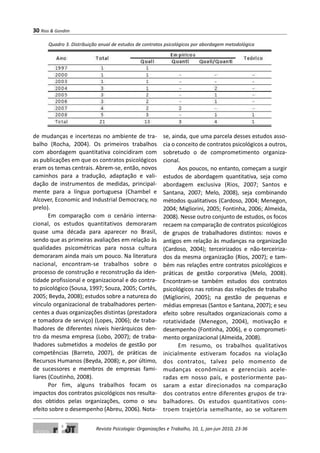 de mudanças e incertezas no ambiente de tra-
balho (Rocha, 2004). Os primeiros trabalhos
com abordagem quantitativa coincidiram com
as publicações em que os contratos psicológicos
eram os temas centrais. Abrem-se, então, novos
caminhos para a tradução, adaptação e vali-
dação de instrumentos de medidas, principal-
mente para a língua portuguesa (Chambel e
Alcover, Economic and Industrial Democracy, no
prelo).
Em comparação com o cenário interna-
cional, os estudos quantitativos demoraram
quase uma década para aparecer no Brasil,
sendo que as primeiras avaliações em relação às
qualidades psicométricas para nossa cultura
demoraram ainda mais um pouco. Na literatura
nacional, encontram-se trabalhos sobre o
processo de construção e reconstrução da iden-
tidade profissional e organizacional e do contra-
to psicológico (Sousa, 1997; Souza, 2005; Cortês,
2005; Beyda, 2008); estudos sobre a natureza do
vínculo organizacional de trabalhadores perten-
centes a duas organizações distintas (prestadora
e tomadora de serviço) (Lopes, 2006); de traba-
lhadores de diferentes níveis hierárquicos den-
tro da mesma empresa (Lobo, 2007); de traba-
lhadores submetidos a modelos de gestão por
competências (Barreto, 2007), de práticas de
Recursos Humanos (Beyda, 2008); e, por último,
de sucessores e membros de empresas fami-
liares (Coutinho, 2008).
Por fim, alguns trabalhos focam os
impactos dos contratos psicológicos nos resulta-
dos obtidos pelas organizações, como o seu
efeito sobre o desempenho (Abreu, 2006). Nota-
se, ainda, que uma parcela desses estudos asso-
cia o conceito de contratos psicológicos a outros,
sobretudo o de comprometimento organiza-
cional.
Aos poucos, no entanto, começam a surgir
estudos de abordagem quantitativa, seja como
abordagem exclusiva (Rios, 2007; Santos e
Santana, 2007; Melo, 2008), seja combinando
métodos qualitativos (Cardoso, 2004; Menegon,
2004; Migliorini, 2005; Fontinha, 2006; Almeida,
2008). Nesse outro conjunto de estudos, os focos
recaem na comparação de contratos psicológicos
de grupos de trabalhadores distintos: novos e
antigos em relação às mudanças na organização
(Cardoso, 2004); terceirizados e não-terceiriza-
dos da mesma organização (Rios, 2007); e tam-
bém nas relações entre contratos psicológicos e
práticas de gestão corporativa (Melo, 2008).
Encontram-se também estudos dos contratos
psicológicos nas rotinas das relações de trabalho
(Migliorini, 2005); na gestão de pequenas e
médias empresas (Santos e Santana, 2007); e seu
efeito sobre resultados organizacionais como a
rotatividade (Menegon, 2004), motivação e
desempenho (Fontinha, 2006), e o comprometi-
mento organizacional (Almeida, 2008).
Em resumo, os trabalhos qualitativos
inicialmente estiveram focados na violação
dos contratos, talvez pelo momento de
mudanças econômicas e gerenciais acele-
radas em nosso país, e posteriormente pas-
saram a estar direcionados na comparação
dos contratos entre diferentes grupos de tra-
balhadores. Os estudos quantitativos cons-
troem trajetória semelhante, ao se voltarem
Quadro 3. Distribuição anual de estudos de contratos psicológicos por abordagem metodológica
30 Rios & Gondim
Revista Psicologia: Organizações e Trabalho, 10, 1, jan-jun 2010, 23-36
 