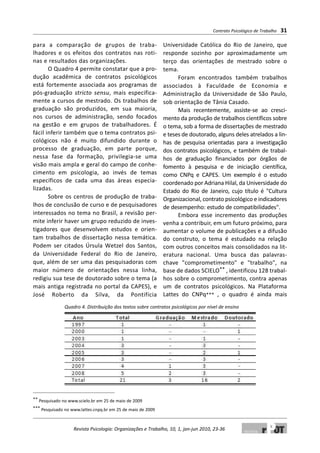 para a comparação de grupos de traba-
lhadores e os efeitos dos contratos nas roti-
nas e resultados das organizações.
O Quadro 4 permite constatar que a pro-
dução acadêmica de contratos psicológicos
está fortemente associada aos programas de
pós-graduação stricto sensu, mais especifica-
mente a cursos de mestrado. Os trabalhos de
graduação são produzidos, em sua maioria,
nos cursos de administração, sendo focados
na gestão e em grupos de trabalhadores. É
fácil inferir também que o tema contratos psi-
cológicos não é muito difundido durante o
processo de graduação, em parte porque,
nessa fase da formação, privilegia-se uma
visão mais ampla e geral do campo de conhe-
cimento em psicologia, ao invés de temas
específicos de cada uma das áreas especia-
lizadas.
Sobre os centros de produção de traba-
lhos de conclusão de curso e de pesquisadores
interessados no tema no Brasil, a revisão per-
mite inferir haver um grupo reduzido de inves-
tigadores que desenvolvem estudos e orien-
tam trabalhos de dissertação nessa temática.
Podem ser citados Úrsula Wetzel dos Santos,
da Universidade Federal do Rio de Janeiro,
que, além de ser uma das pesquisadoras com
maior número de orientações nessa linha,
redigiu sua tese de doutorado sobre o tema (a
mais antiga registrada no portal da CAPES), e
José Roberto da Silva, da Pontifícia
Universidade Católica do Rio de Janeiro, que
responde sozinho por aproximadamente um
terço das orientações de mestrado sobre o
tema.
Foram encontrados também trabalhos
associados à Faculdade de Economia e
Administração da Universidade de São Paulo,
sob orientação de Tânia Casado.
Mais recentemente, assiste-se ao cresci-
mento da produção de trabalhos científicos sobre
o tema, sob a forma de dissertações de mestrado
e teses de doutorado, alguns deles atrelados a lin-
has de pesquisa orientadas para a investigação
dos contratos psicológicos, e também de trabal-
hos de graduação financiados por órgãos de
fomento à pesquisa e de iniciação científica,
como CNPq e CAPES. Um exemplo é o estudo
coordenado por Adriana Hilal, da Universidade do
Estado do Rio de Janeiro, cujo título é "Cultura
Organizacional, contrato psicológico e indicadores
de desempenho: estudo de compatibilidades".
Embora esse incremento das produções
venha a contribuir, em um futuro próximo, para
aumentar o volume de publicações e a difusão
do construto, o tema é estudado na relação
com outros conceitos mais consolidados na lit-
eratura nacional. Uma busca das palavras-
chave "comprometimento" e "trabalho", na
base de dados SCIELO** , identificou 128 trabal-
hos sobre o comprometimento, contra apenas
um de contratos psicológicos. Na Plataforma
Lattes do CNPq*** , o quadro é ainda mais
Quadro 4. Distribuição dos textos sobre contratos psicológicos por nível de ensino
** Pesquisado no www.scielo.br em 25 de maio de 2009
*** Pesquisado no www.lattes.cnpq.br em 25 de maio de 2009
Contrato Psicológico de Trabalho 31
Revista Psicologia: Organizações e Trabalho, 10, 1, jan-jun 2010, 23-36
 