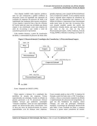 O mercado internacional de consultorias nas últimas décadas:
crescimento, diversificação e formas de disputa
Caderno de Pesquisas em Administração, São Paulo, v. 10, n. 2, p.1-15, abril/junho 2003 13
Essa disputa também tinha aspectos jurídicos,
uma vez que começavam a ganhar evidência as
discussões acerca da legalidade das operações de
avaliação de empresas em processo de fusão e de
implantação das mudanças pela mesma consultoria.
A esse respeito, é possível citar o fato de a Deloitte
& Touche optar por atuar nas atividades que deram
origem à sua constituição como uma empresa do
setor de Accounting, e por vender o setor de
consultoria gerencial à Cap Gemini.
Cabe também destacar, a partir da visualização
da tabela, a continuidade do processo de fusão entre
grandes empresas, com a junção da Pricewaterhouse
com a Coopers & Lybrand. A nova empresa nasceu
como a segunda maior empresa de consultoria do
mundo, com um faturamento que superava os 9
bilhões de dólares e representava uma concentração
ainda maior tanto do setor das Accounting firms,
com atuação mundial, quanto dos setores das
consultorias oriundas destas, que agora formavam
não mais as big six, mas as big five:
PricewaterhouseCoopers, Arthur Andersen, Ernst &
Young, KPMG e Deloitte Consulting (ver Figura 3).
Figura 3: Desenvolvimento Cronológico das Consultorias: A PricewaterhouseCoopers
Fonte: Adaptado de COGET (1999).
Outro aspecto a destacar foi a ampliação dos
portfólios de atuação das empresas. Firmas
especializadas em estratégia, focadas na difusão de
pacotes gerenciais e de TI, procuravam oferecer
também serviços que pudessem contemplar
“soluções completas”, tanto em suas especialidades
quanto nas desenvolvidas pelos concorrentes. Isso
se dava por meio do desenvolvimento de setores
especializados e/ou de alianças entre empresas.
Como exemplo, pode-se citar a CSC. A empresa foi
formada a partir da fusão entre a CSC Consulting e
a Index, e aliava o crescimento originário da difusão
e implementação dos processos de reengenharia, no
qual um dos fundadores da empresa, James
Champy, era uma das principais referências
mundiais, à tecnologia de informação desenvolvida
pela Index. Como resultado da fusão, a empresa
tornou-se a quinta maior consultoria do mundo.
Ano 2000
PricePrice
CoopersCoopers LybrandLybrand
PricewaterhousePricewaterhouse
PricewaterhouseCoopersPricewaterhouseCoopers
1849 - UK
1854 - UK USA
1865- UK
1957 – UK/USA (big six)
1998 – UK/USA
Coopers & LybrandCoopers & Lybrand
Ano 2000
PricePrice
CoopersCoopers LybrandLybrand
PricewaterhousePricewaterhouse
PricewaterhouseCoopersPricewaterhouseCoopers
1849 - UK
1854 - UK USA
1865- UK
1957 – UK/USA (big six)
1998 – UK/USA
Coopers & LybrandCoopers & Lybrand
 
