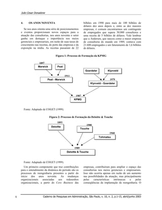 Julio Cesar Donadone
Caderno de Pesquisas em Administração, São Paulo, v. 10, n. 2, p.1-15, abril/junho 20038
4. OS ANOS NOVENTA
Se nos anos oitenta uma série de posicionamentos
e eventos proporcionam novos espaços para a
atuação das consultorias, nos anos noventa o setor
ganha em destaque e importância nos meios
gerenciais e empresariais, em razão de suas taxas de
crescimento nas receitas, do porte das empresas e da
exposição na mídia. As receitas passaram de 22
bilhões em 1990 para mais de 100 bilhões de
dólares dez anos depois e, entre as dez maiores
empresas, é comum encontrarmos um contingente
de empregados que supera 50.000 consultores e
uma receita de 5 bilhões de dólares. Vale lembrar
que a Andersen, que nasceu como a maior empresa
de consultoria do mundo em 1989, contava com
21.600 empregados e um faturamento de 1,6 bilhões
de dólares.
Figura 1: Processo de Formação da KPMG
Fonte: Adaptado de COGET (1999).
Figura 2: Processo de Formação da Deloitte & Touche
Fonte: Adaptado de COGET (1999).
Um primeiro componente que traz contribuições
para o entendimento da dinâmica do período são os
processos de reengenharia presentes a partir do
início dos anos noventa. As mudanças
organizacionais associadas aos redesenhos
organizacionais, a partir do Core Business das
empresas, contribuíram para ampliar o espaço das
consultorias nos meios gerenciais e empresariais.
Isso não ocorria apenas em razão de um aumento
nas possibilidades da atuação, mas principalmente
pelas características intrínsecas e pelas
conseqüências da implantação da reengenharia. O
1897
1911
1979
1987
MarwickMarwick
KlynveldKlynveld
PeatPeat
GoerdelerGoerdeler
Peat - MarwickPeat - Marwick
Klynveld - GoerdelerKlynveld - Goerdeler
KPMGKPMG
1897
1911
1979
1987
MarwickMarwick
KlynveldKlynveld
PeatPeat
GoerdelerGoerdeler
Peat - MarwickPeat - Marwick
Klynveld - GoerdelerKlynveld - Goerdeler
KPMGKPMG
1968
1900
1893
1989
DeloitteDeloitte
ToucheTouche
TohmatsuTohmatsu
Deloitte & ToucheDeloitte & Touche
1968
1900
1893
1989
DeloitteDeloitte
ToucheTouche
TohmatsuTohmatsu
Deloitte & ToucheDeloitte & Touche
 
