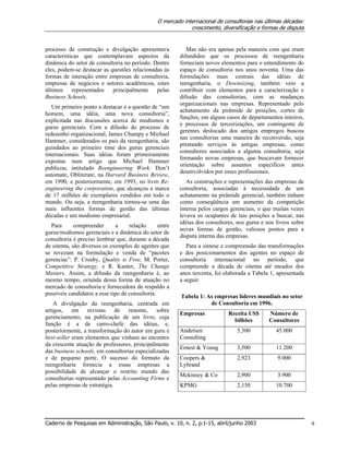 O mercado internacional de consultorias nas últimas décadas:
crescimento, diversificação e formas de disputa
Caderno de Pesquisas em Administração, São Paulo, v. 10, n. 2, p.1-15, abril/junho 2003 9
processo de construção e divulgação apresentava
características que contemplavam aspectos da
dinâmica do setor de consultoria no período. Dentre
eles, podem-se destacar as questões relacionadas às
formas de interação entre empresas de consultoria,
empresas de negócios e setores acadêmicos, estes
últimos representados principalmente pelas
Business Schools.
Um primeiro ponto a destacar é a questão de “um
homem, uma idéia, uma nova consultoria”,
explicitada nas discussões acerca de modismos e
gurus gerenciais. Com a difusão do processo de
redesenho organizacional, James Champy e Michael
Hammer, considerados os pais da reengenharia, são
guindados ao primeiro time dos gurus gerenciais
internacionais. Suas idéias foram primeiramente
expostas num artigo que Michael Hammer
publicou, intitulado Reengineering Work: Don’t
automate, Obliterate, na Harvard Business Review,
em 1990, e posteriormente, em 1993, no livro Re-
engineering the corporation, que alcançou a marca
de 17 milhões de exemplares vendidos em todo o
mundo. Ou seja, a reengenharia tornou-se uma das
mais influentes formas de gestão das últimas
décadas e um modismo empresarial.
Para compreender a relação entre
gurus/modismos gerenciais e a dinâmica do setor de
consultoria é preciso lembrar que, durante a década
de oitenta, são diversos os exemplos de agentes que
se revezam na formulação e venda de “pacotes
gerencias”: P. Crosby, Quality is Free, M. Porter,
Competitive Strategy, e R. Kanter, The Change
Masters. Assim, a difusão da reengenharia é, ao
mesmo tempo, oriunda dessa forma de atuação no
mercado de consultoria e fornecedora de respaldo a
possíveis candidatos a esse tipo de consultoria.
A divulgação da reengenharia, centrada em
artigos, em revistas de renome, sobre
gerenciamento, na publicação de um livro, cuja
função é a de carro-chefe das idéias, e,
posteriormente, a transformação do autor em guru e
best-seller eram elementos que vinham ao encontro
da crescente atuação de professores, principalmente
das business schools, em consultorias especializadas
e de pequeno porte. O sucesso do formato da
reengenharia fornecia a essas empresas a
possibilidade de alcançar o restrito mundo das
consultorias representado pelas Accounting Firms e
pelas empresas de estratégia.
Mas não era apenas pela maneira com que eram
difundidos que os processos de reengenharia
forneciam novos elementos para o entendimento do
espaço de consultoria nos anos noventa. Uma das
formulações mais centrais das idéias de
reengenharia, o Downsizing, também veio a
contribuir com elementos para a caracterização e
difusão das consultorias, com as mudanças
organizacionais nas empresas. Representado pelo
achatamento da pirâmide de posições, cortes de
funções, em alguns casos de departamentos inteiros,
e processos de terceirizações, um contingente de
gerentes deslocado dos antigos empregos buscou
nas consultorias uma maneira de reconversão, seja
prestando serviços às antigas empresas, como
consultores associados a alguma consultoria, seja
formando novas empresas, que buscavam fornecer
orientação sobre assuntos específicos antes
desenvolvidos por esses profissionais.
As construções e representações das empresas de
consultoria, associadas à necessidade de um
achatamento na pirâmide gerencial, também tinham
como conseqüência um aumento da competição
interna pelos cargos gerenciais, o que muitas vezes
levava os ocupantes de tais posições a buscar, nas
idéias dos consultores, nos gurus e nos livros sobre
novas formas de gestão, valiosos pontos para a
disputa interna das empresas.
Para a síntese e compreensão das transformações
e dos posicionamentos dos agentes no espaço de
consultoria internacional no período, que
compreende a década de oitenta até meados dos
anos noventa, foi elaborada a Tabela 1, apresentada
a seguir.
Tabela 1: As empresas líderes mundiais no setor
de Consultoria em 1996.
Empresas Receita US$
bilhões
Número de
Consultores
Andersen
Consulting
5,300 45.000
Ernest & Young 3,500 11.200
Coopers &
Lybrand
2,923 9.000
Mckinsey & Co 2,900 3.900
KPMG 2,150 10.700
 