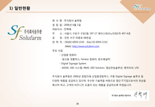 1) 일반현황
회 사 명 : 주식회사 솔루팜
설 립 일 : 2006년 6월 1일
대표이사 : 전혁배
주 소 : 서울시 구로구 구로3동 197-17 에이스테크노타워1차 407-A호
공 장 : 인천 서구 마중로 68번길
연 락 처 : (Tel)02-6959-1530 (Fax) 02-6959-1532
(Web) http://www.solufarm.com
주요 사업
- 산업용 컴퓨터
: 광고용 셋톱박스, Fanless 컴퓨터, 방수패널PC
- Digital Signage System
: KIOSK, DID 시스템, RIMS, DID Solution, 영상전송솔루션, 매직미러, LFD
주식회사 솔루팜은 2006년 창립이래 산업용셋탑박스, 각종 Digital Signage 솔루션 등
다양한 제품을 공급하고 있으며, 우수한 기술력을 바탕으로 첨단 IT기업으로서의 위상을
확고히 하고, 고객의 비즈니즈 도움이 되는 제품을 공급하도록 하겠습니다.
25
 
