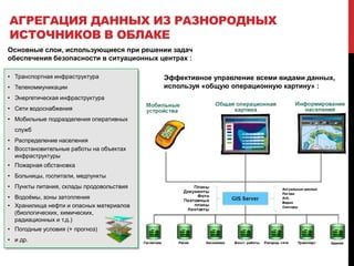 АГРЕГАЦИЯ ДАННЫХ ИЗ РАЗНОРОДНЫХ
ИСТОЧНИКОВ В ОБЛАКЕ
14
Основные слои, использующиеся при решении задач
обеспечения безопасности в ситуационных центрах :
Эффективное управление всеми видами данных,
используя «общую операционную картину» :
• Транспортная инфраструктура
• Телекоммуникации
• Энергетическая инфраструктура
• Сети водоснабжения
• Мобильные подразделения оперативных
служб
• Распределение населения
• Восстановительные работы на объектах
инфраструктуры
• Пожарная обстановка
• Больницы, госпитали, медпункты
• Пункты питания, склады продовольствия
• Водоѐмы, зоны затопления
• Хранилища нефти и опасных материалов
(биологических, химических,
радиационных и т.д.)
• Погодные условия (+ прогноз)
• и др.
 