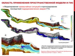 1
- «Расчѐт параметров возможной гидродинамической
аварии на гидротехнических сооружениях гидроузла
Протяжка на р. Саровка в г.Сарове»
Заказчик администрация Российского федерального
ядерного центра г.Саров - 2006 г.
ОБЛАСТЬ ПРИМЕНЕНИЯ ПРОСТРАНСТВЕННОЙ МОДЕЛИ И ГИС
 Моделирование чрезвычайных ситуаций и прогнозирование
последствий гидродинамических аварий ГТС
 