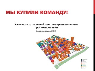 МЫ КУПИЛИ КОМАНДУ!
У нас есть отраслевой опыт построения систем
прогнозирования
(на основе решений ГИС)
 