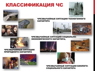 КЛАССИФИКАЦИЯ ЧС
ЧРЕЗВЫЧАЙНЫЕ СИТУАЦИИ ТЕХНОГЕННОГО
ХАРАКТЕРА
ЧРЕЗВЫЧАЙНЫЕ СИТУАЦИИ
ПРИРОДНОГО ХАРАКТЕРА
ЧРЕЗВЫЧАЙНЫЕ СИТУАЦИИ БИОЛОГО-
СОЦИАЛЬНОГО ХАРАКТЕРА
ЧРЕЗВЫЧАЙНЫЕ СИТУАЦИИ СОЦИАЛЬНО-
ЭКОНОМИЧЕСКОГО ХАРАКТЕРА;
 