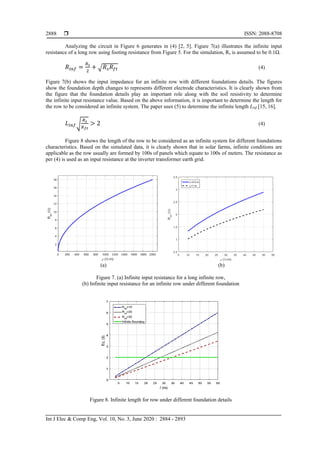 Photovoltaic solar farm: earthing system design for cost reduction and ...