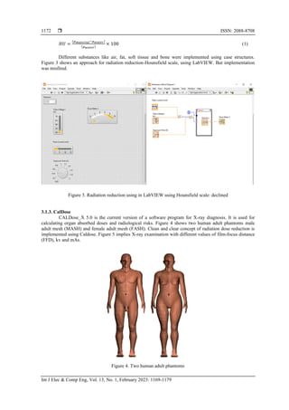  ISSN: 2088-8708
Int J Elec & Comp Eng, Vol. 13, No. 1, February 2023: 1169-1179
1172
𝐻𝑈 =
(𝜇𝑚𝑎𝑡𝑒𝑟𝑖𝑎𝑙−𝜇𝑤𝑎𝑡𝑒𝑟)
(𝜇𝑤𝑎𝑡𝑒𝑟)
× 100 (1)
Different substances like air, fat, soft tissue and bone were implemented using case structures.
Figure 3 shows an approach for radiation reduction-Hounsfield scale, using LabVIEW. But implementation
was misfired.
Figure 3. Radiation reduction using in LabVIEW using Hounsfield scale: declined
3.1.3. CalDose
CALDose_X 5.0 is the current version of a software program for X-ray diagnosis. It is used for
calculating organ absorbed doses and radiological risks. Figure 4 shows two human adult phantoms male
adult mesh (MASH) and female adult mesh (FASH). Clean and clear concept of radiation dose reduction is
implemented using Caldose. Figure 5 implies X-ray examination with different values of film-focus distance
(FFD), kv and mAs.
Figure 4. Two human adult phantoms
 
