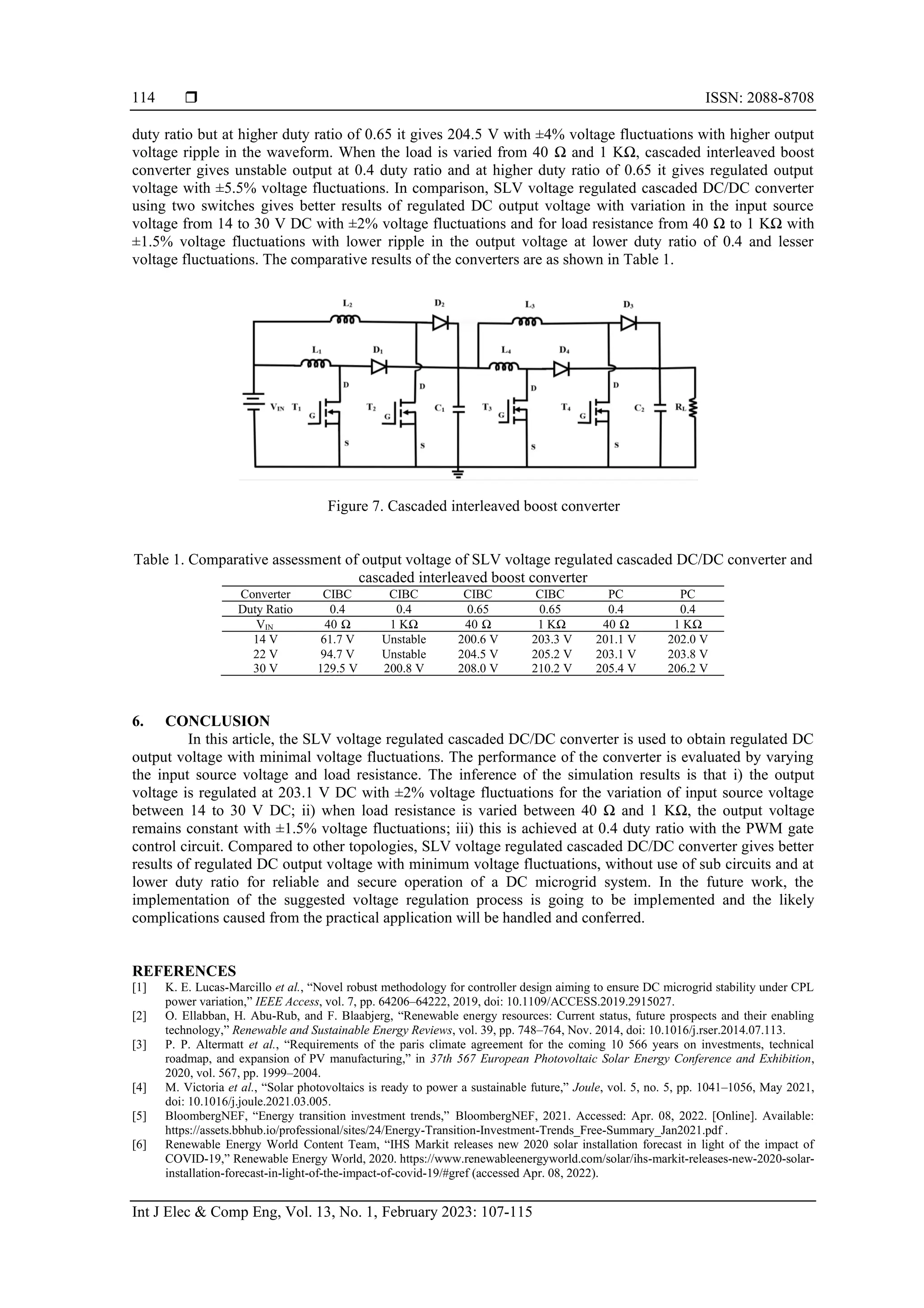  ISSN: 2088-8708
Int J Elec & Comp Eng, Vol. 13, No. 1, February 2023: 107-115
114
duty ratio but at higher duty ratio of 0.65 it gives 204.5 V with ±4% voltage fluctuations with higher output
voltage ripple in the waveform. When the load is varied from 40 Ω and 1 KΩ, cascaded interleaved boost
converter gives unstable output at 0.4 duty ratio and at higher duty ratio of 0.65 it gives regulated output
voltage with ±5.5% voltage fluctuations. In comparison, SLV voltage regulated cascaded DC/DC converter
using two switches gives better results of regulated DC output voltage with variation in the input source
voltage from 14 to 30 V DC with ±2% voltage fluctuations and for load resistance from 40 Ω to 1 KΩ with
±1.5% voltage fluctuations with lower ripple in the output voltage at lower duty ratio of 0.4 and lesser
voltage fluctuations. The comparative results of the converters are as shown in Table 1.
Figure 7. Cascaded interleaved boost converter
Table 1. Comparative assessment of output voltage of SLV voltage regulated cascaded DC/DC converter and
cascaded interleaved boost converter
Converter CIBC CIBC CIBC CIBC PC PC
Duty Ratio 0.4 0.4 0.65 0.65 0.4 0.4
VIN 40 Ω 1 KΩ 40 Ω 1 KΩ 40 Ω 1 KΩ
14 V 61.7 V Unstable 200.6 V 203.3 V 201.1 V 202.0 V
22 V 94.7 V Unstable 204.5 V 205.2 V 203.1 V 203.8 V
30 V 129.5 V 200.8 V 208.0 V 210.2 V 205.4 V 206.2 V
6. CONCLUSION
In this article, the SLV voltage regulated cascaded DC/DC converter is used to obtain regulated DC
output voltage with minimal voltage fluctuations. The performance of the converter is evaluated by varying
the input source voltage and load resistance. The inference of the simulation results is that i) the output
voltage is regulated at 203.1 V DC with ±2% voltage fluctuations for the variation of input source voltage
between 14 to 30 V DC; ii) when load resistance is varied between 40 Ω and 1 KΩ, the output voltage
remains constant with ±1.5% voltage fluctuations; iii) this is achieved at 0.4 duty ratio with the PWM gate
control circuit. Compared to other topologies, SLV voltage regulated cascaded DC/DC converter gives better
results of regulated DC output voltage with minimum voltage fluctuations, without use of sub circuits and at
lower duty ratio for reliable and secure operation of a DC microgrid system. In the future work, the
implementation of the suggested voltage regulation process is going to be implemented and the likely
complications caused from the practical application will be handled and conferred.
REFERENCES
[1] K. E. Lucas-Marcillo et al., “Novel robust methodology for controller design aiming to ensure DC microgrid stability under CPL
power variation,” IEEE Access, vol. 7, pp. 64206–64222, 2019, doi: 10.1109/ACCESS.2019.2915027.
[2] O. Ellabban, H. Abu-Rub, and F. Blaabjerg, “Renewable energy resources: Current status, future prospects and their enabling
technology,” Renewable and Sustainable Energy Reviews, vol. 39, pp. 748–764, Nov. 2014, doi: 10.1016/j.rser.2014.07.113.
[3] P. P. Altermatt et al., “Requirements of the paris climate agreement for the coming 10 566 years on investments, technical
roadmap, and expansion of PV manufacturing,” in 37th 567 European Photovoltaic Solar Energy Conference and Exhibition,
2020, vol. 567, pp. 1999–2004.
[4] M. Victoria et al., “Solar photovoltaics is ready to power a sustainable future,” Joule, vol. 5, no. 5, pp. 1041–1056, May 2021,
doi: 10.1016/j.joule.2021.03.005.
[5] BloombergNEF, “Energy transition investment trends,” BloombergNEF, 2021. Accessed: Apr. 08, 2022. [Online]. Available:
https://assets.bbhub.io/professional/sites/24/Energy-Transition-Investment-Trends_Free-Summary_Jan2021.pdf .
[6] Renewable Energy World Content Team, “IHS Markit releases new 2020 solar installation forecast in light of the impact of
COVID-19,” Renewable Energy World, 2020. https://www.renewableenergyworld.com/solar/ihs-markit-releases-new-2020-solar-
installation-forecast-in-light-of-the-impact-of-covid-19/#gref (accessed Apr. 08, 2022).
 