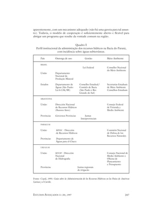 aparentemente, com um mecanismo adequado (não há uma gaveta para tal assun-
to). Todavia, o modelo de cooperação é suficientemente aberto e flexível para
abrigar um programa que resulte da vontade comum na região.


                                      Quadro 5
   Perfil institucional da administração dos recursos hídricos na Bacia do Paraná,
                       com incidência sobre águas subterrâneas.

       País           Outorga de uso                 Gestão                Meio Ambiente

       BRASIL
                                                   Lei Federal             Conselho Nacional
                                                                           do Meio Ambiente
       União          Departamento
                      Nacional da
                      Produção Mineral

       Estados        Departamento de          Conselho Estadual/          Secretarias Estaduais
                      Águas (São Paulo:        Comitês de Bacia            de Meio Ambiente
                      Lei 6.134/88)            (São Paulo e Rio            Conselhos Estaduais
                                               Grande do Sul)

       ARGENTINA


       União          Dirección Nacional                                   Consejo Federal
                      de Recursos Hídricos                                 de Vivienda y
                      (Buenos Aires)                                       Medio Ambiente

       Províncias     Governos Províncias            Juntas
                                                 Interprovinciais

       PARAGUAI


       União           MPOC - Dirección                                    Comisión Nacional
                       de Recursos Hídricos                                de Defesa de los
                                                                           Recursos Naturales
       Províncias      Departamento de
                       Águas para el Chaco

       URUGUAI


       União          MTOP - Dirección                                     Consejo Nacional de
                      Nacional                                             Medio Ambiente e
                      de Hidrografia                                       Oficina de
                                                                           Planeamiento
                                                                           e Presupuesto
       Províncias                             Juntas regionais
                                              de irrigacão


Fonte: Cepal, 1995: Guía sobre la Administración de los Recursos Hídricos en los Países de América
Latina y el Caribe.




ESTUDOS AVANÇADOS 11 (30), 1997                                                              207
 