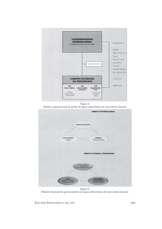 Figura 4:
      Modelo organizacional de gestão de águas subterrâneas do reservatório Guarani




                                       Figura 5:
     Modelo funcional de gerenciamento de águas subterrâneas do reservatório Guarani



ESTUDOS AVANÇADOS 11 (30), 1997                                                        209
 