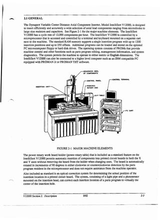 Specifications for Axial Insertion machine