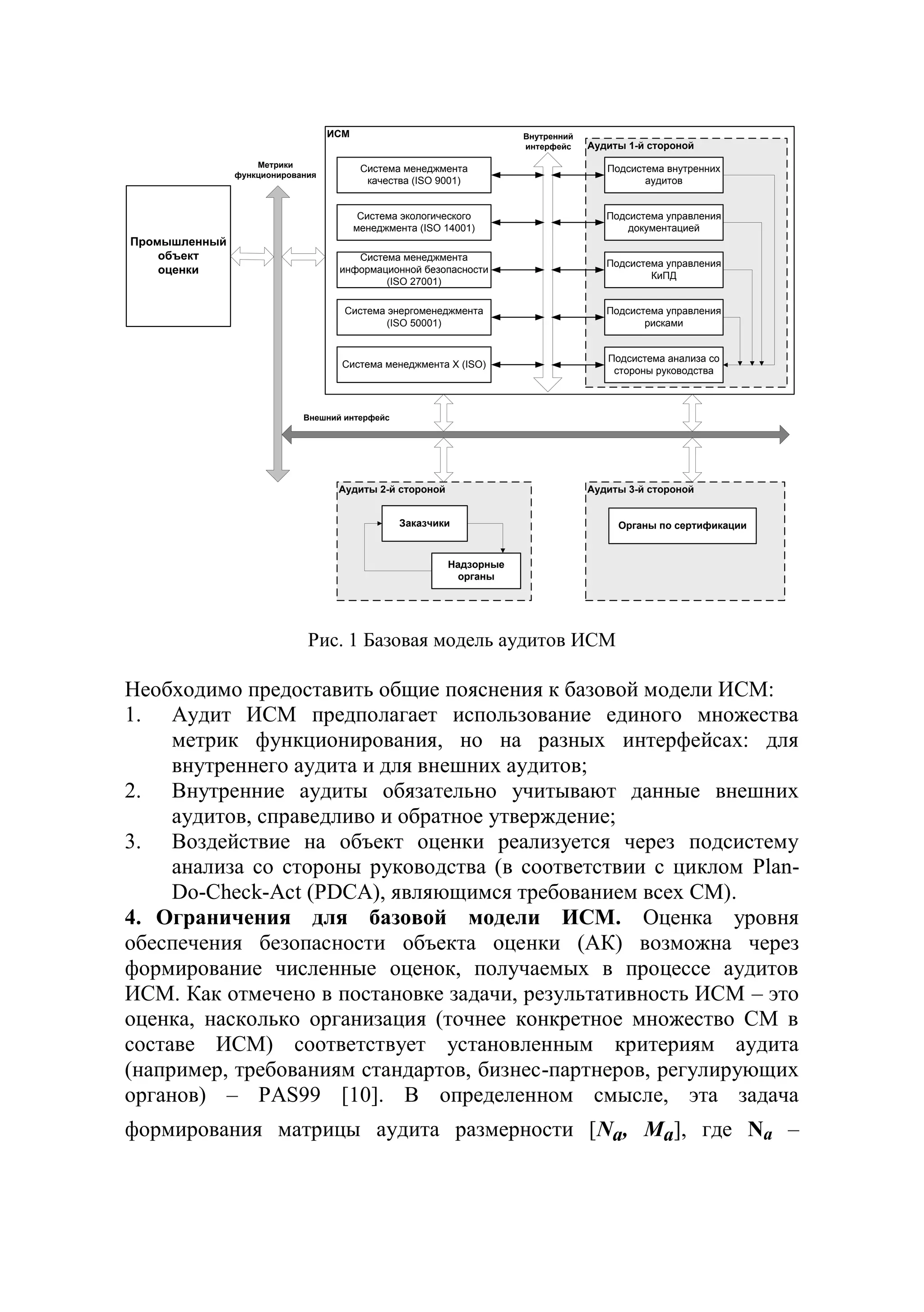 Аудиты 2-й стороной Аудиты 3-й стороной
Аудиты 1-й стороной
Промышленный
объект
оценки
Система менеджмента
качества (ISO 9001)
Система экологического
менеджмента (ISO 14001)
Система менеджмента
информационной безопасности
(ISO 27001)
Система энергоменеджмента
(ISO 50001)
ИСМ
Система менеджмента Х (ISO)
Подсистема внутренних
аудитов
Подсистема управления
документацией
Подсистема управления
КиПД
Подсистема управления
рисками
Подсистема анализа со
стороны руководства
Метрики
функционирования
Внутренний
интерфейс
Внешний интерфейс
Заказчики
Надзорные
органы
Органы по сертификации
Рис. 1 Базовая модель аудитов ИСМ
Необходимо предоставить общие пояснения к базовой модели ИСМ:
1. Аудит ИСМ предполагает использование единого множества
метрик функционирования, но на разных интерфейсах: для
внутреннего аудита и для внешних аудитов;
2. Внутренние аудиты обязательно учитывают данные внешних
аудитов, справедливо и обратное утверждение;
3. Воздействие на объект оценки реализуется через подсистему
анализа со стороны руководства (в соответствии с циклом Plan-
Do-Check-Act (PDCA), являющимся требованием всех СМ).
4. Ограничения для базовой модели ИСМ. Оценка уровня
обеспечения безопасности объекта оценки (АК) возможна через
формирование численные оценок, получаемых в процессе аудитов
ИСМ. Как отмечено в постановке задачи, результативность ИСМ – это
оценка, насколько организация (точнее конкретное множество СМ в
составе ИСМ) соответствует установленным критериям аудита
(например, требованиям стандартов, бизнес-партнеров, регулирующих
органов) – PAS99 [10]. В определенном смысле, эта задача
формирования матрицы аудита размерности [Na, Ma], где Na –
 
